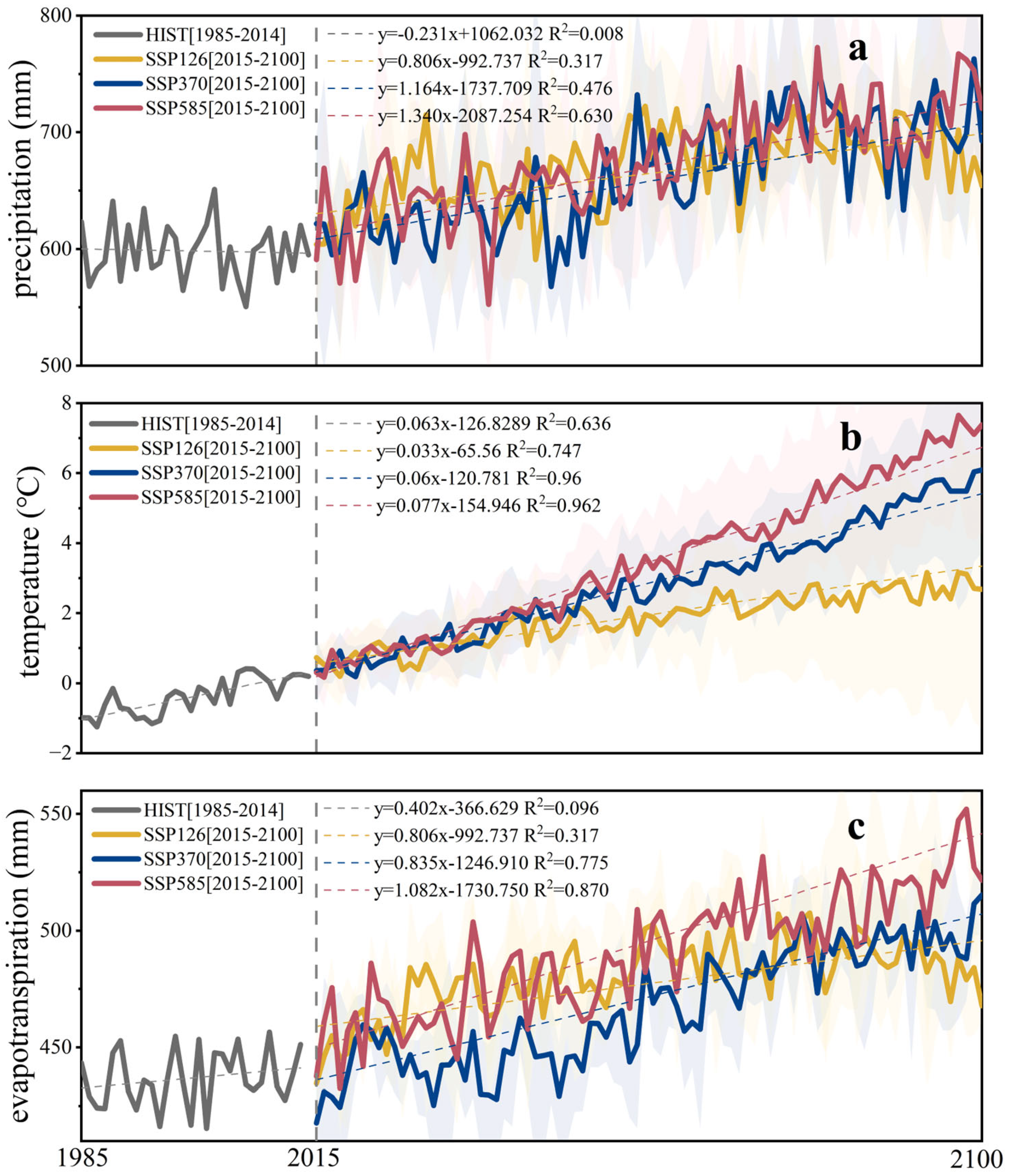 Water 17 03436 g002 Water 17 03436 g002