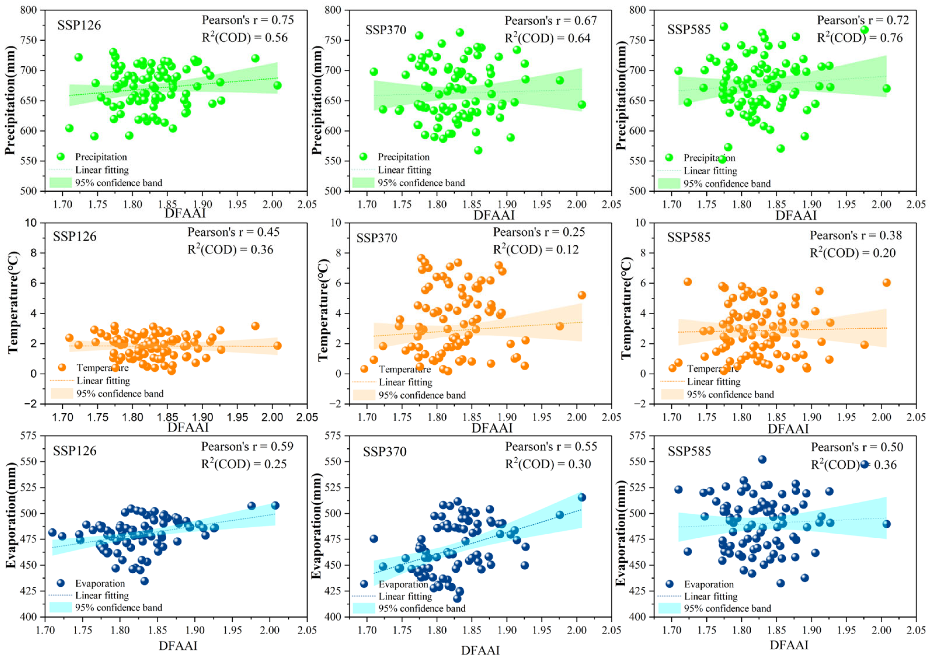 Water 17 03436 g007 Water 17 03436 g007