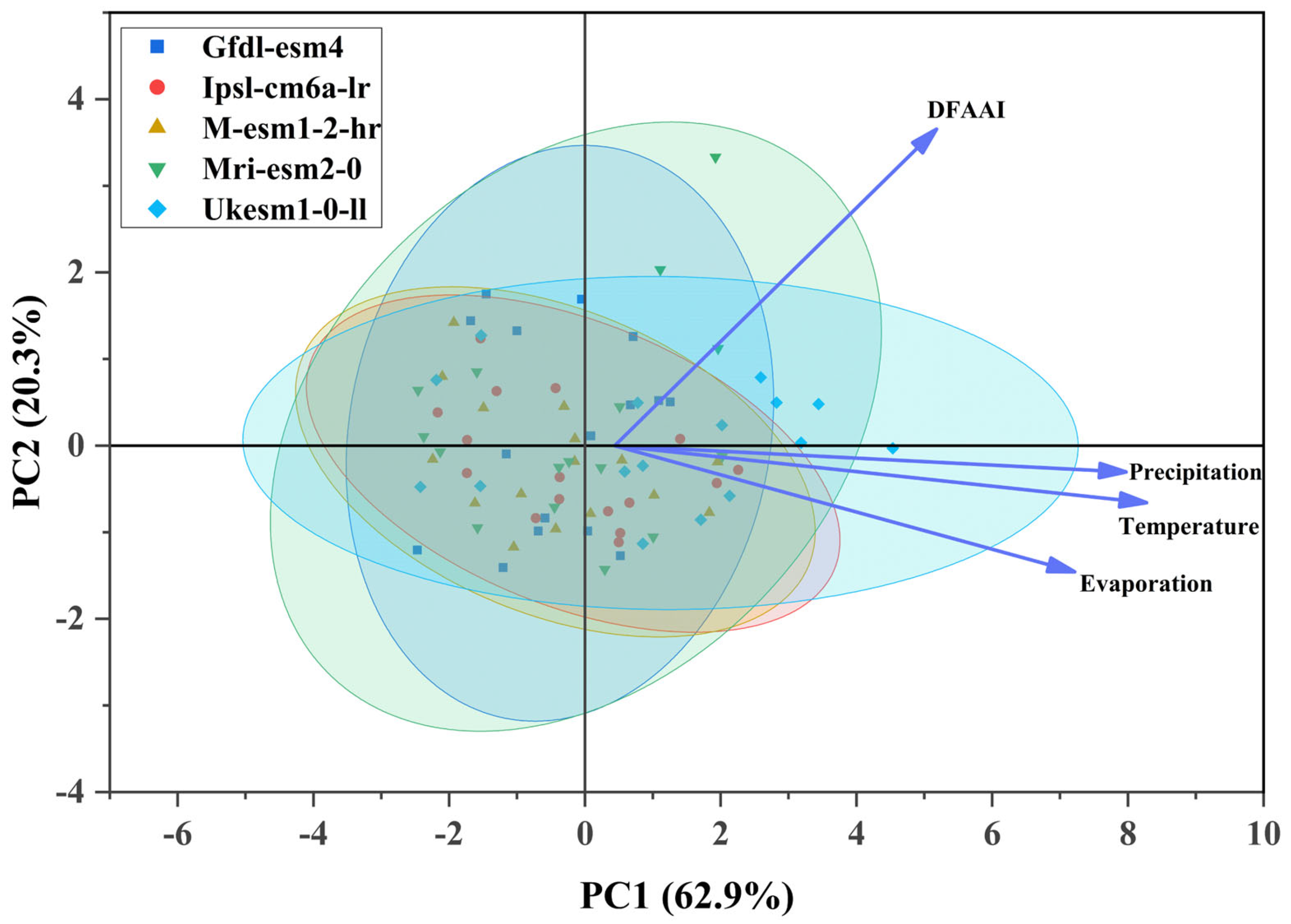 Water 17 03436 g008 Water 17 03436 g008