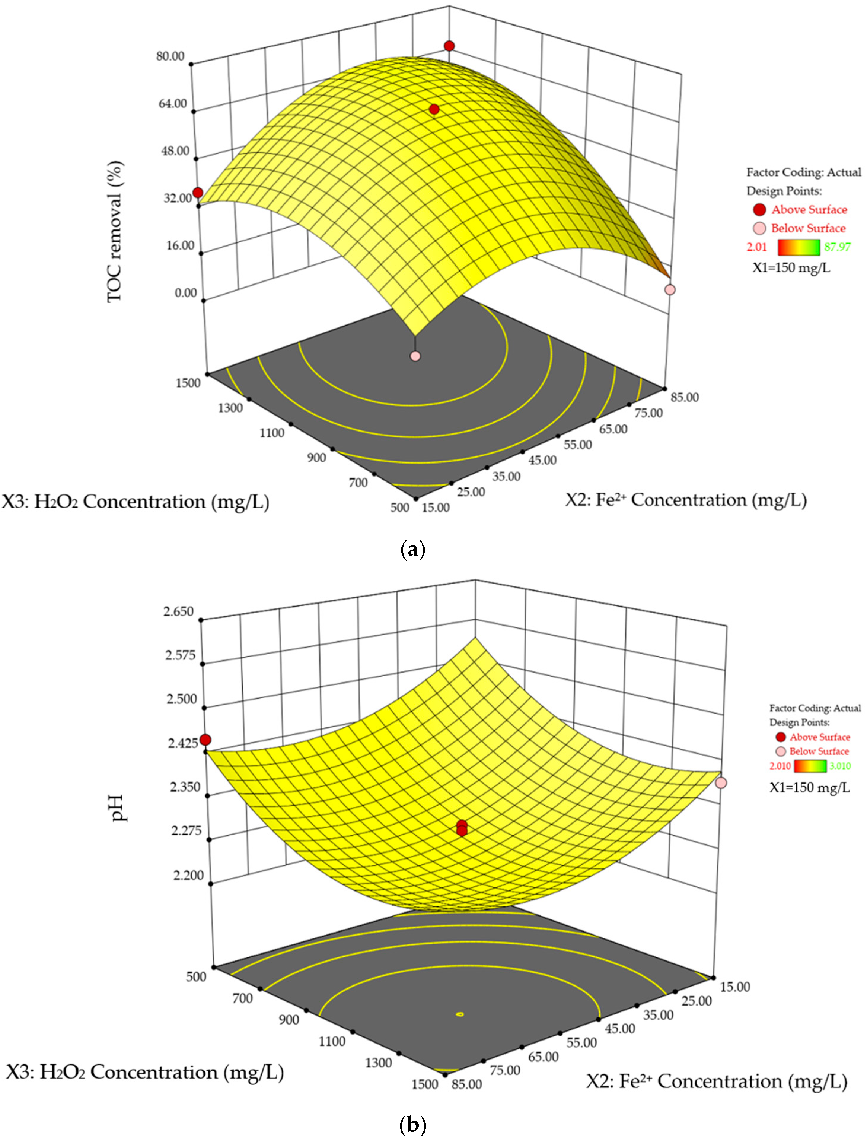 Water 17 03440 g004 Water 17 03440 g004