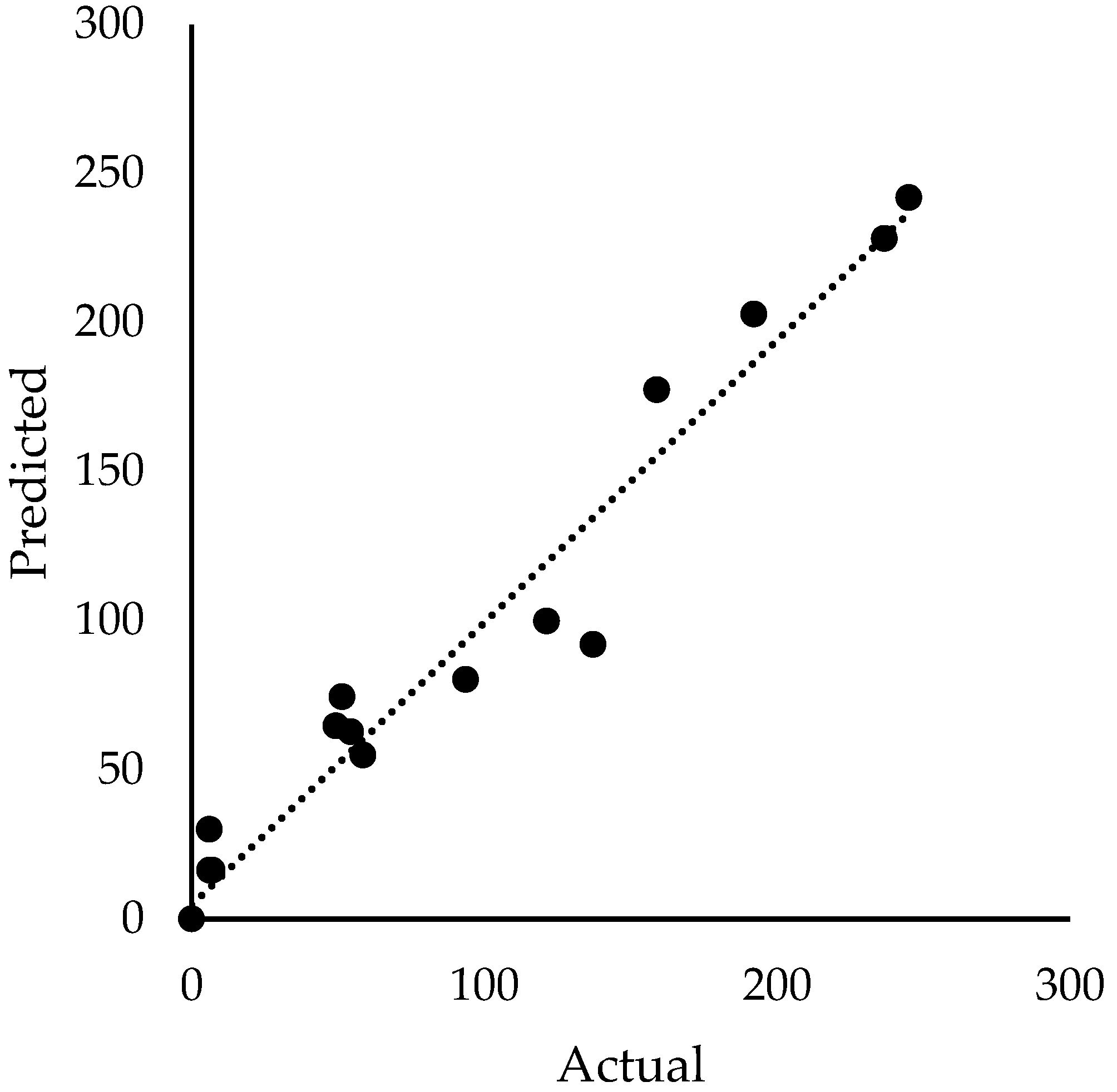 Water 17 03440 g009 Water 17 03440 g009