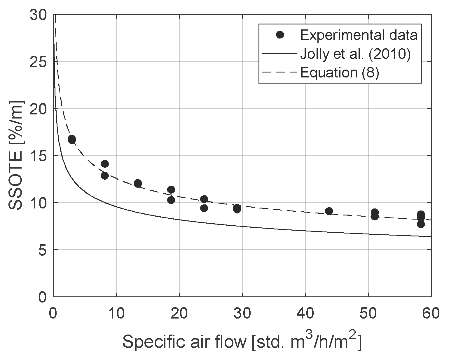 Water 17 03448 g007 Water 17 03448 g007