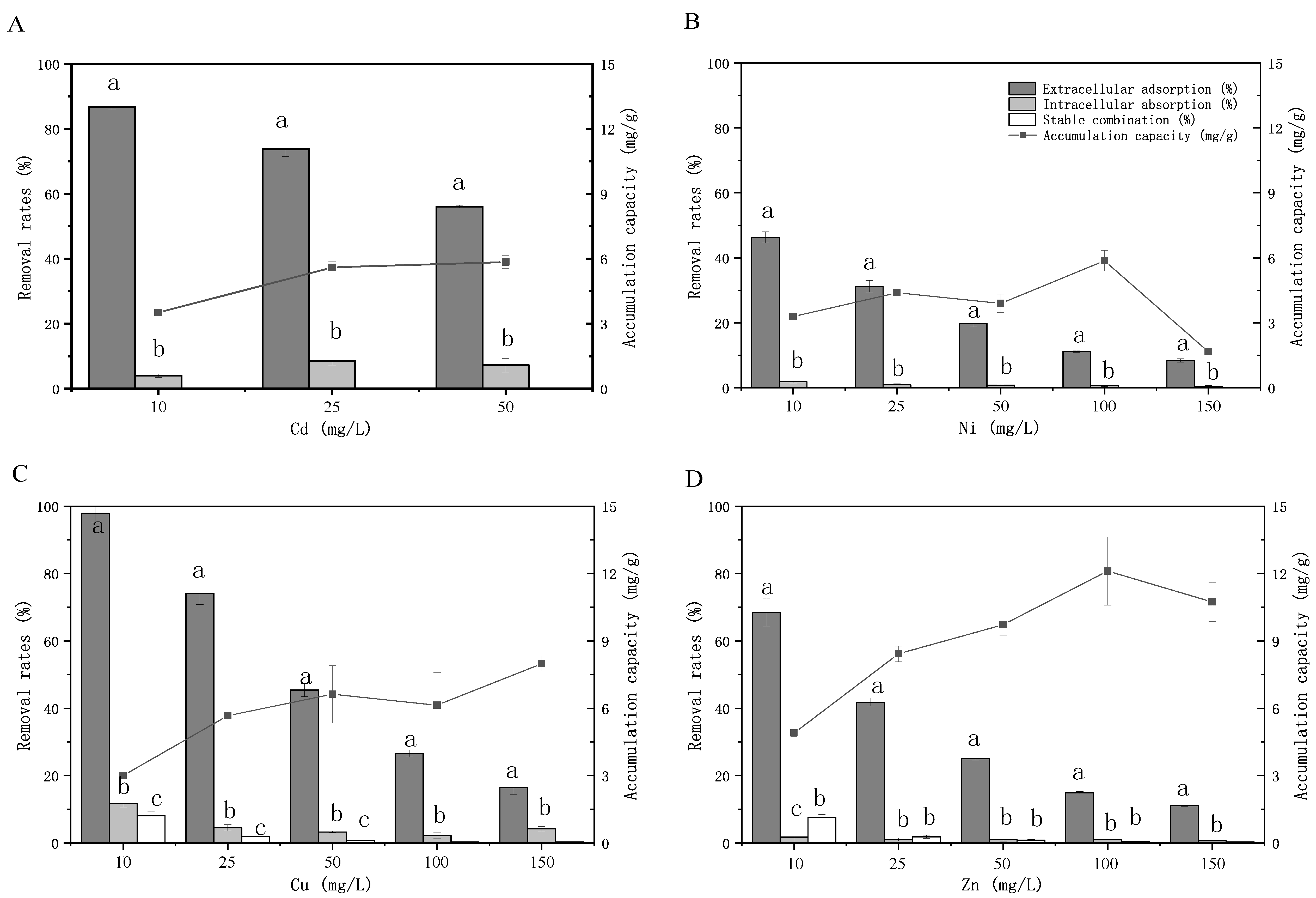 Water 17 03450 g002 Water 17 03450 g002