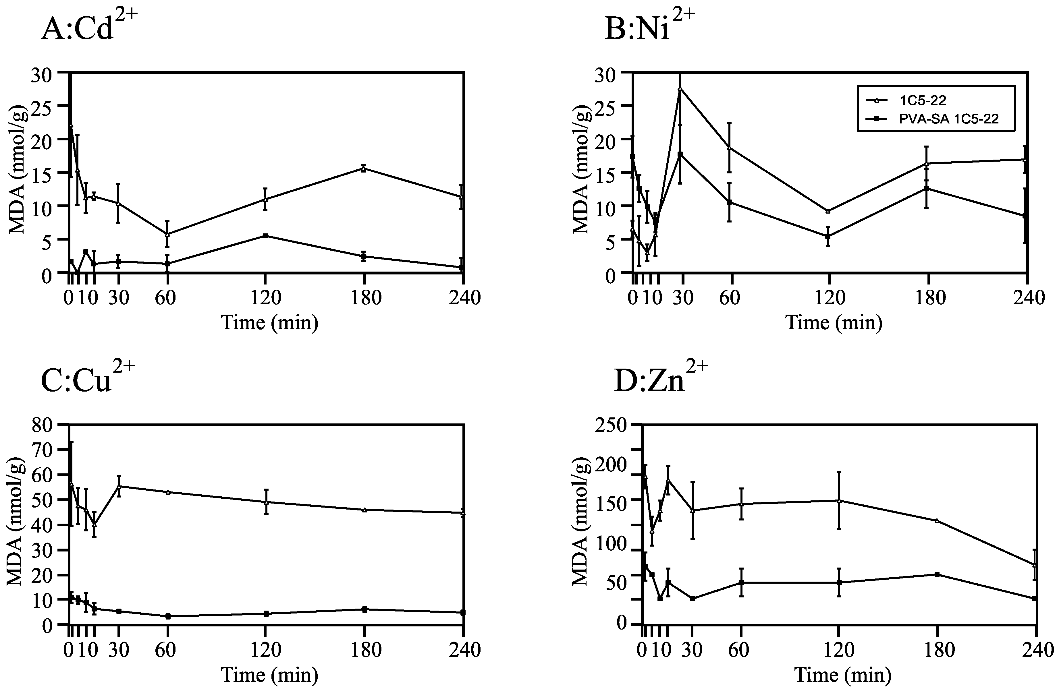 Water 17 03450 g004 Water 17 03450 g004