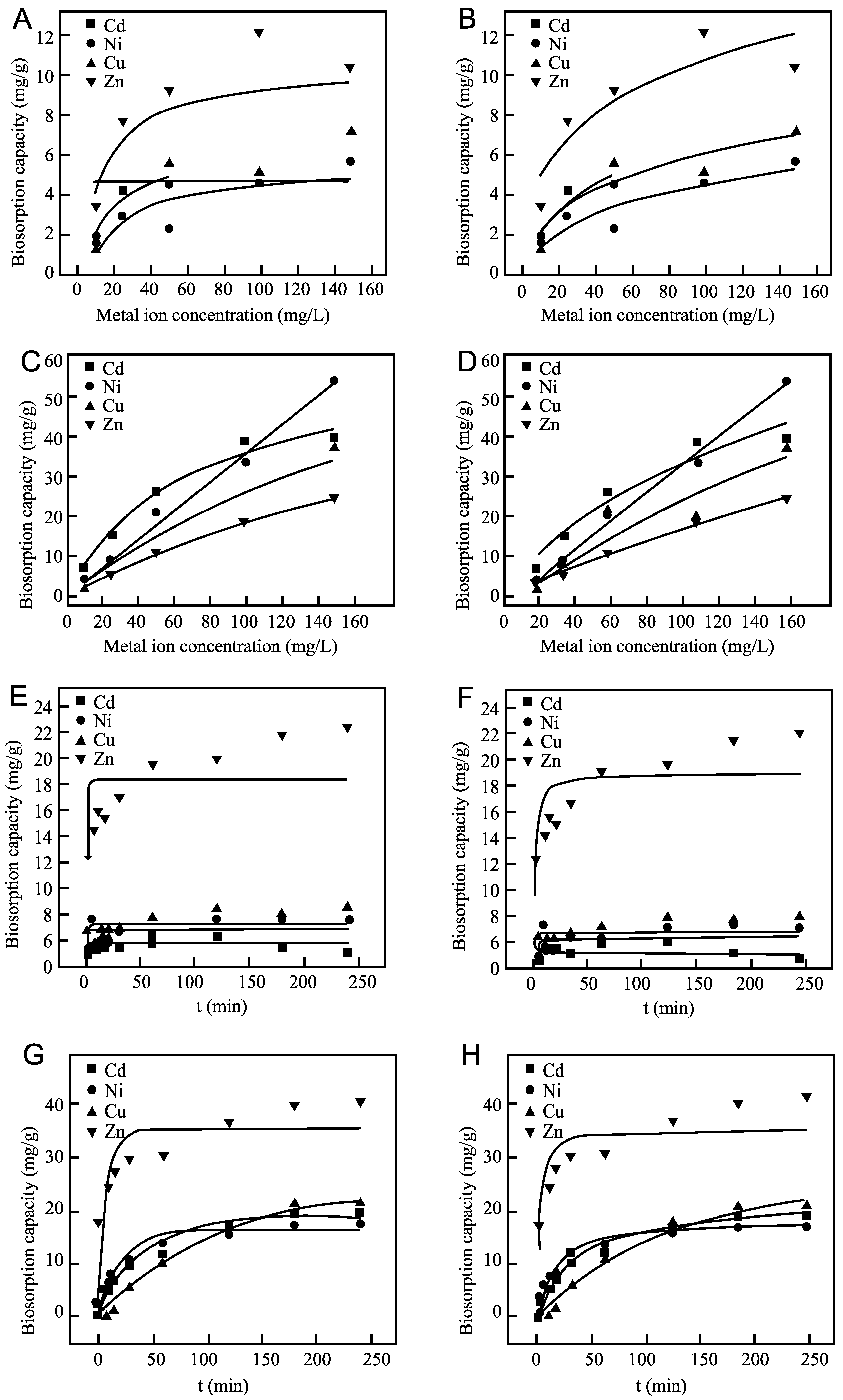 Water 17 03450 g005 Water 17 03450 g005