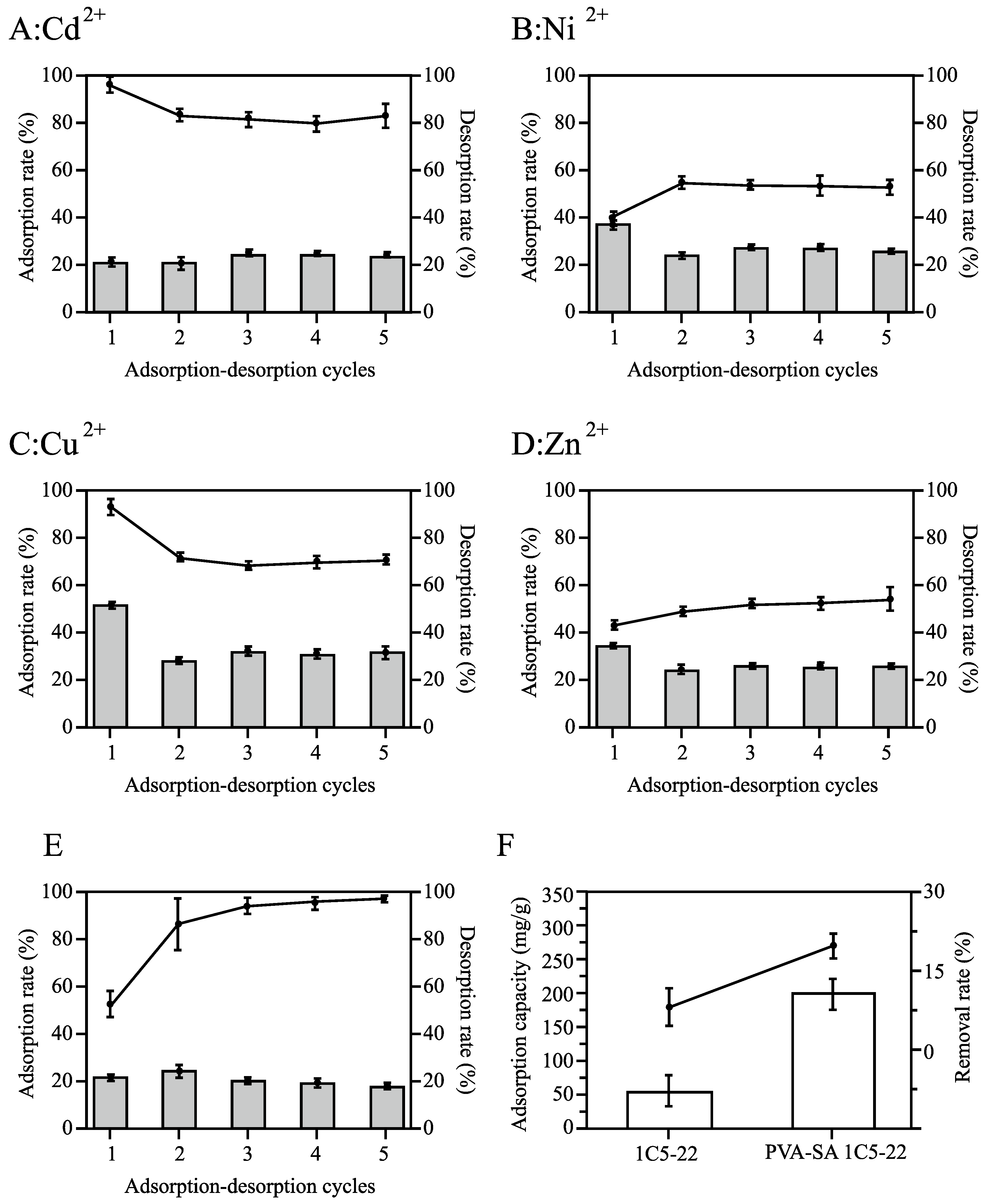 Water 17 03450 g006 Water 17 03450 g006