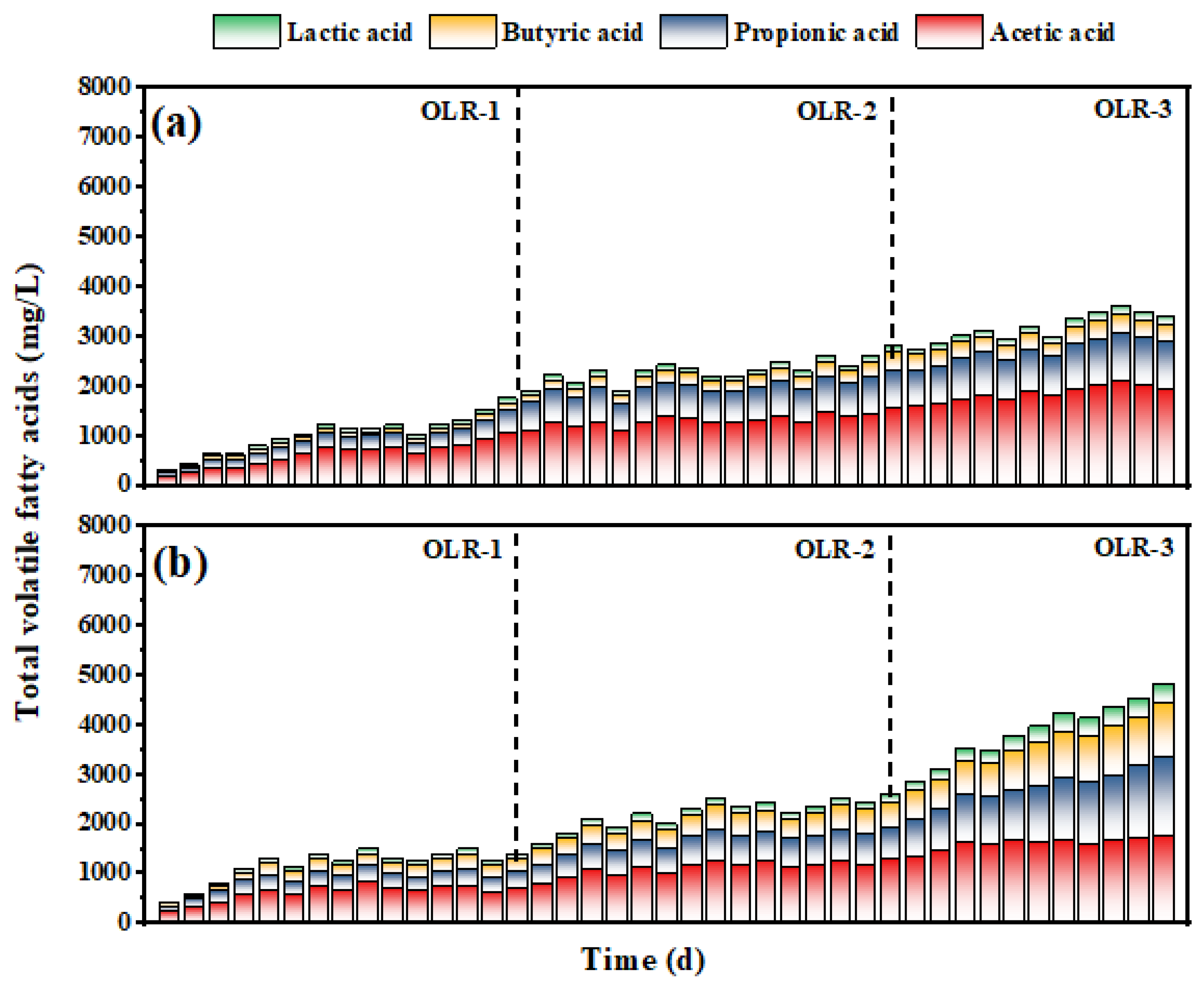 Water 17 03464 g002 Water 17 03464 g002