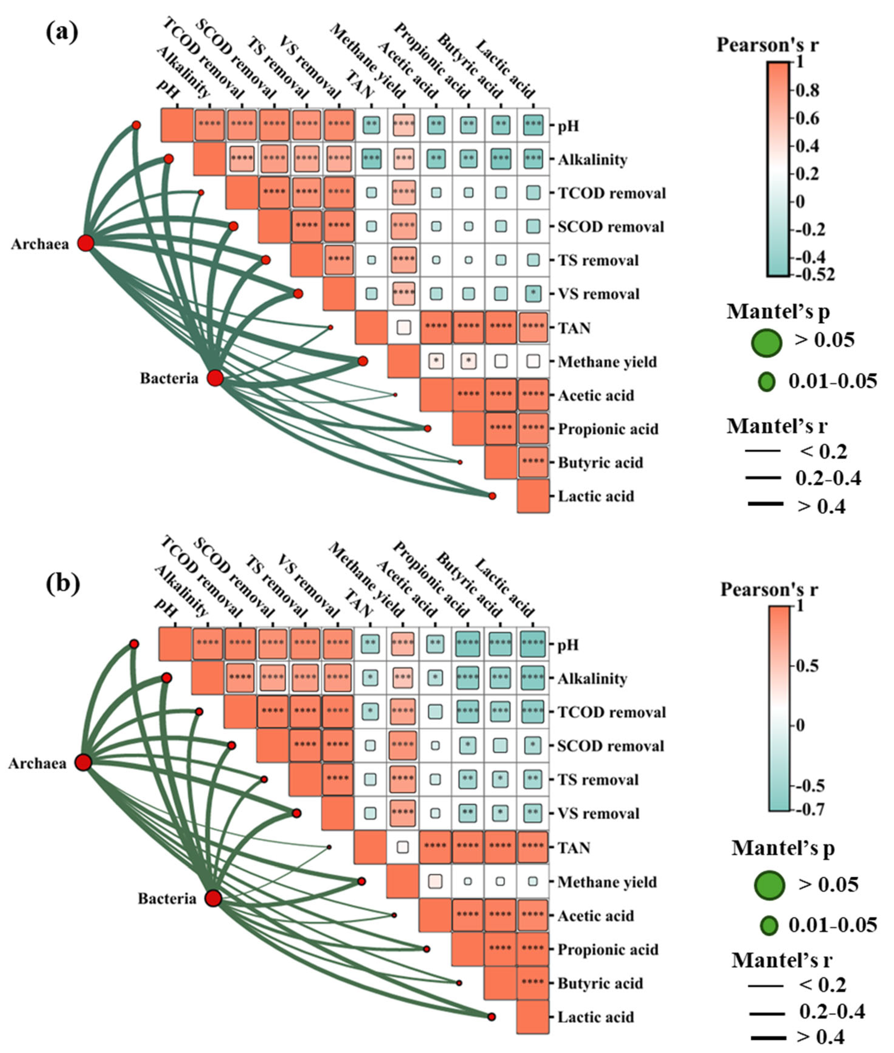Water 17 03464 g005 Water 17 03464 g005