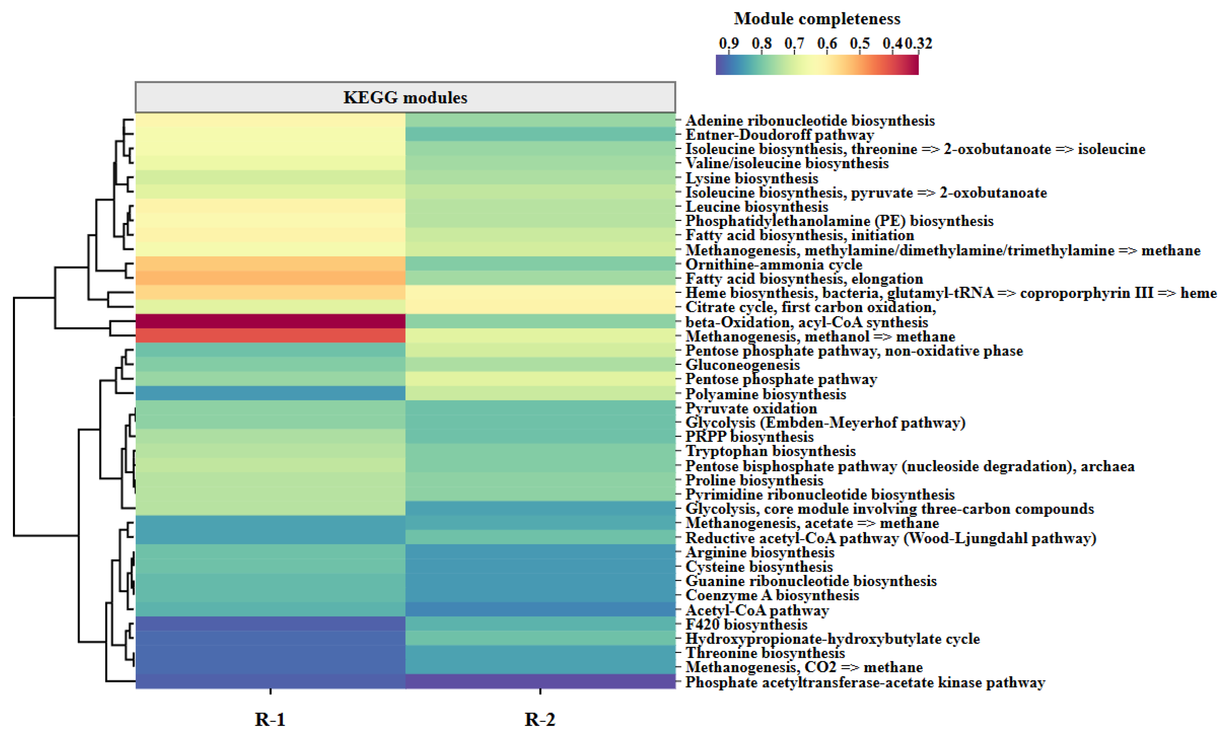 Water 17 03464 g007 Water 17 03464 g007