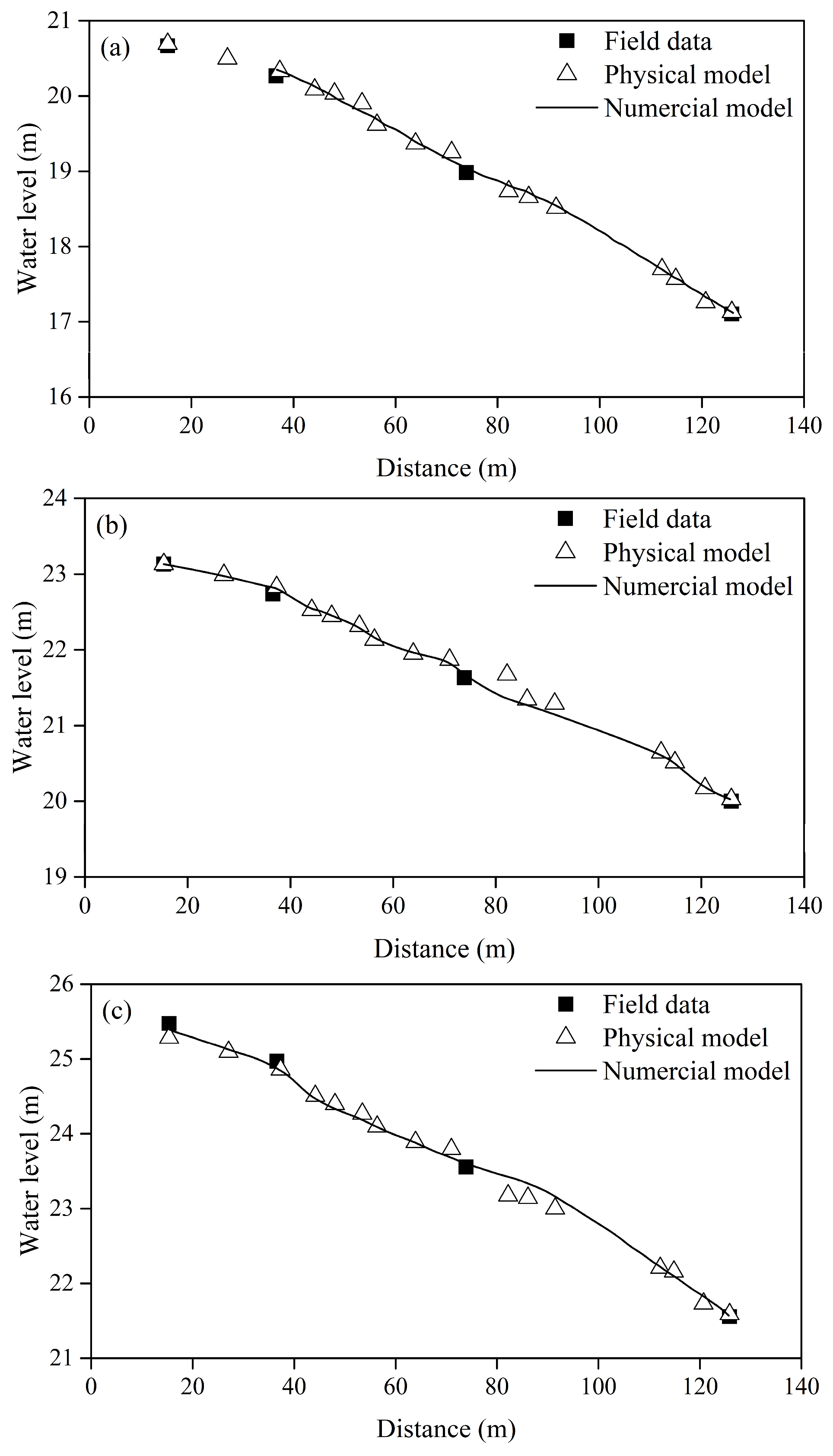 Water 17 03466 g002 Water 17 03466 g002