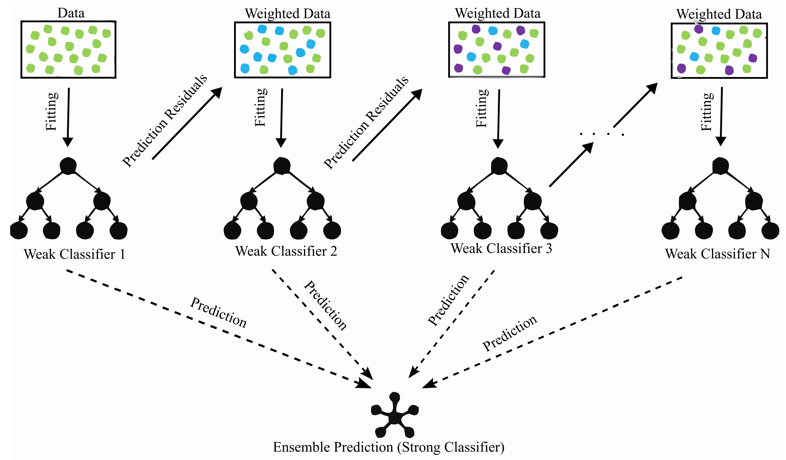 Water 17 03468 g002 Water 17 03468 g002