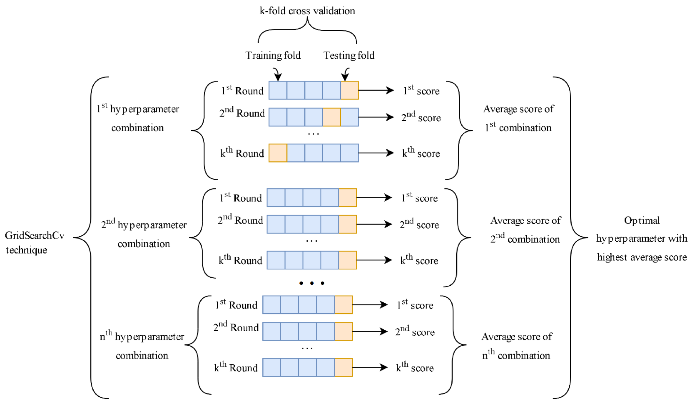Water 17 03468 g003 Water 17 03468 g003