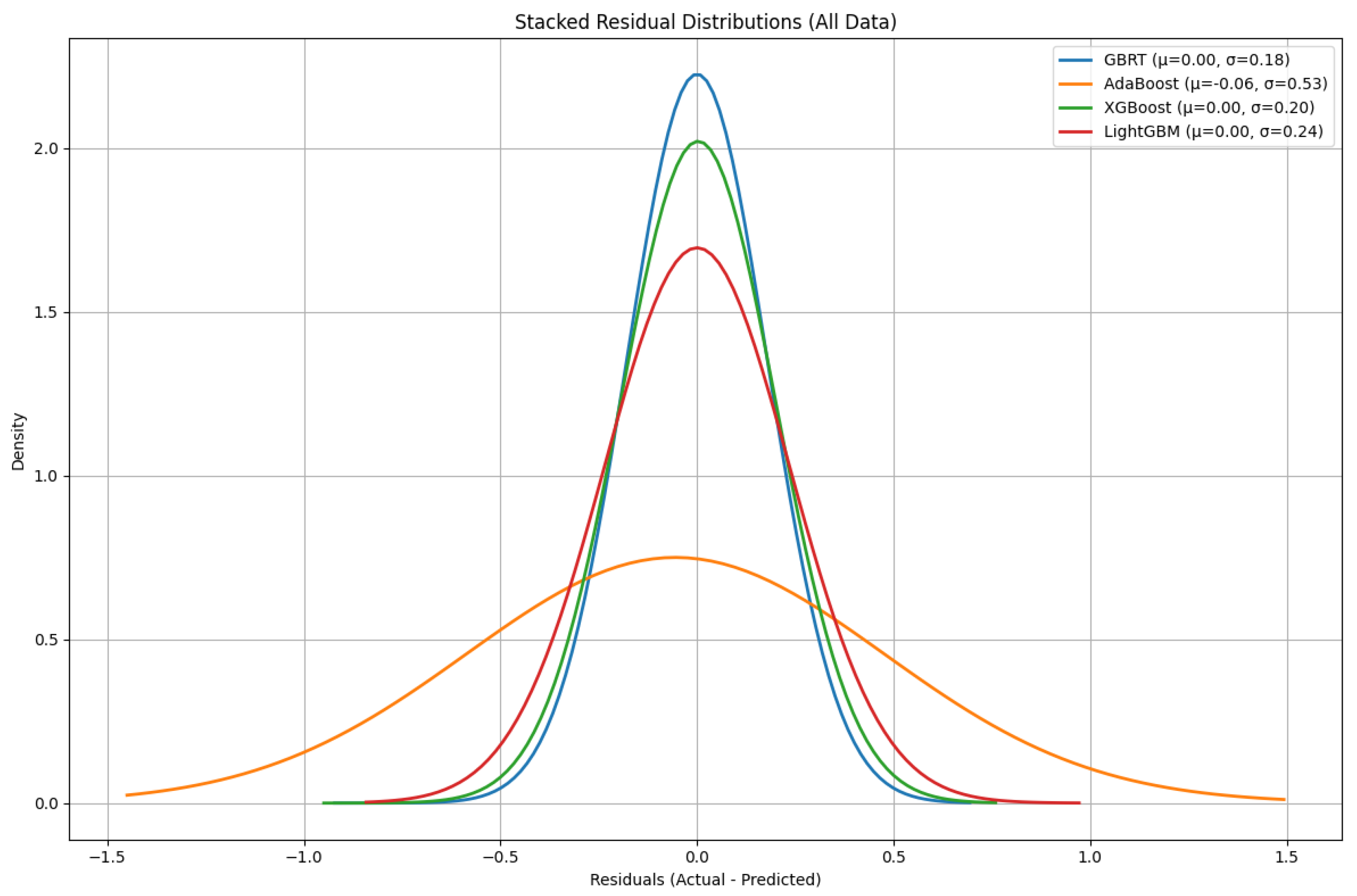 Water 17 03468 g005 Water 17 03468 g005