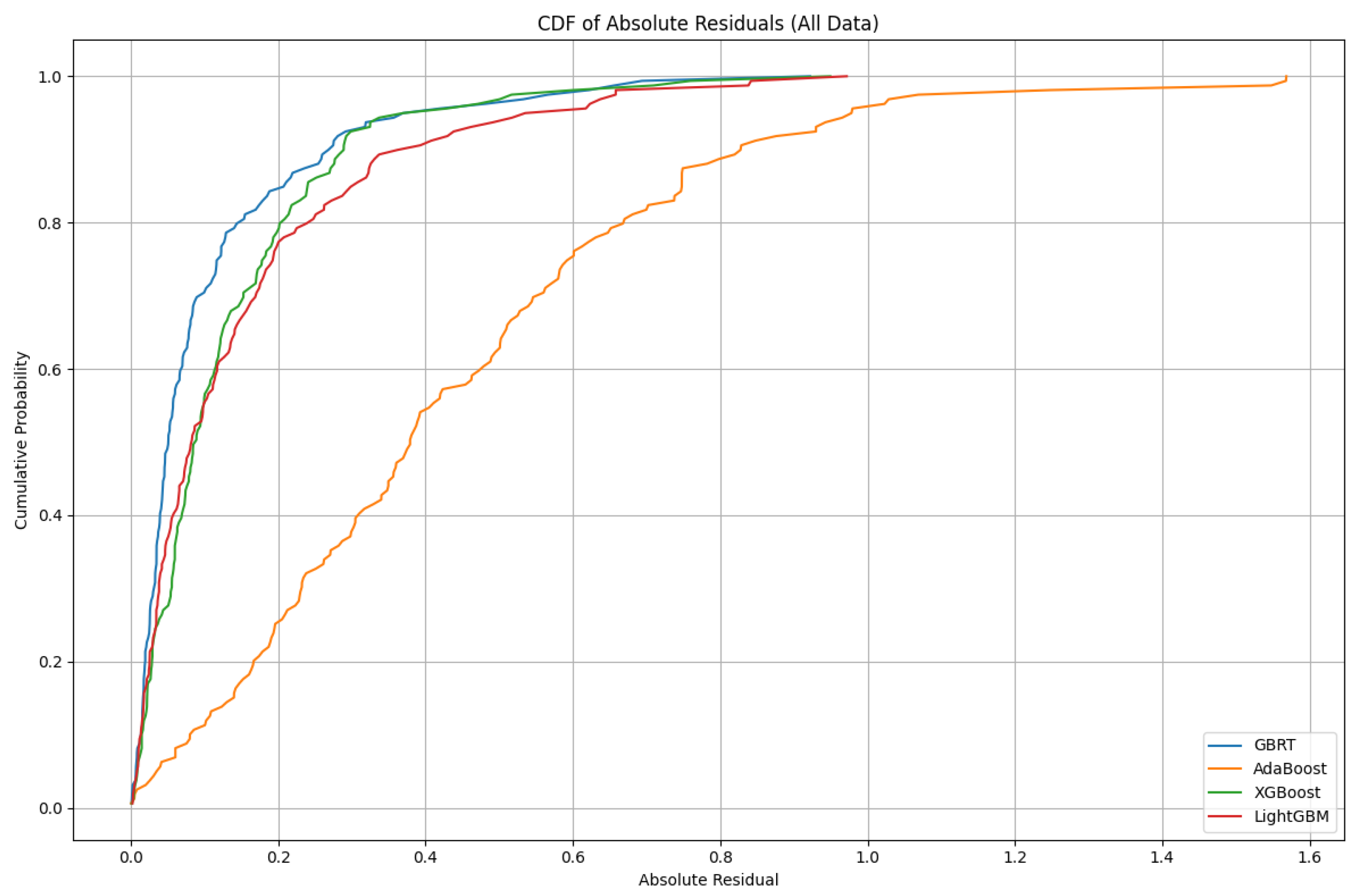 Water 17 03468 g006 Water 17 03468 g006