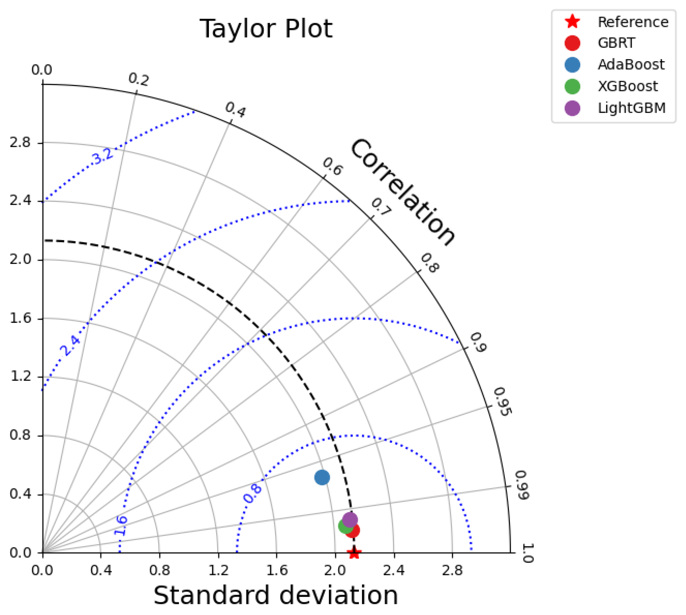 Water 17 03468 g008 Water 17 03468 g008