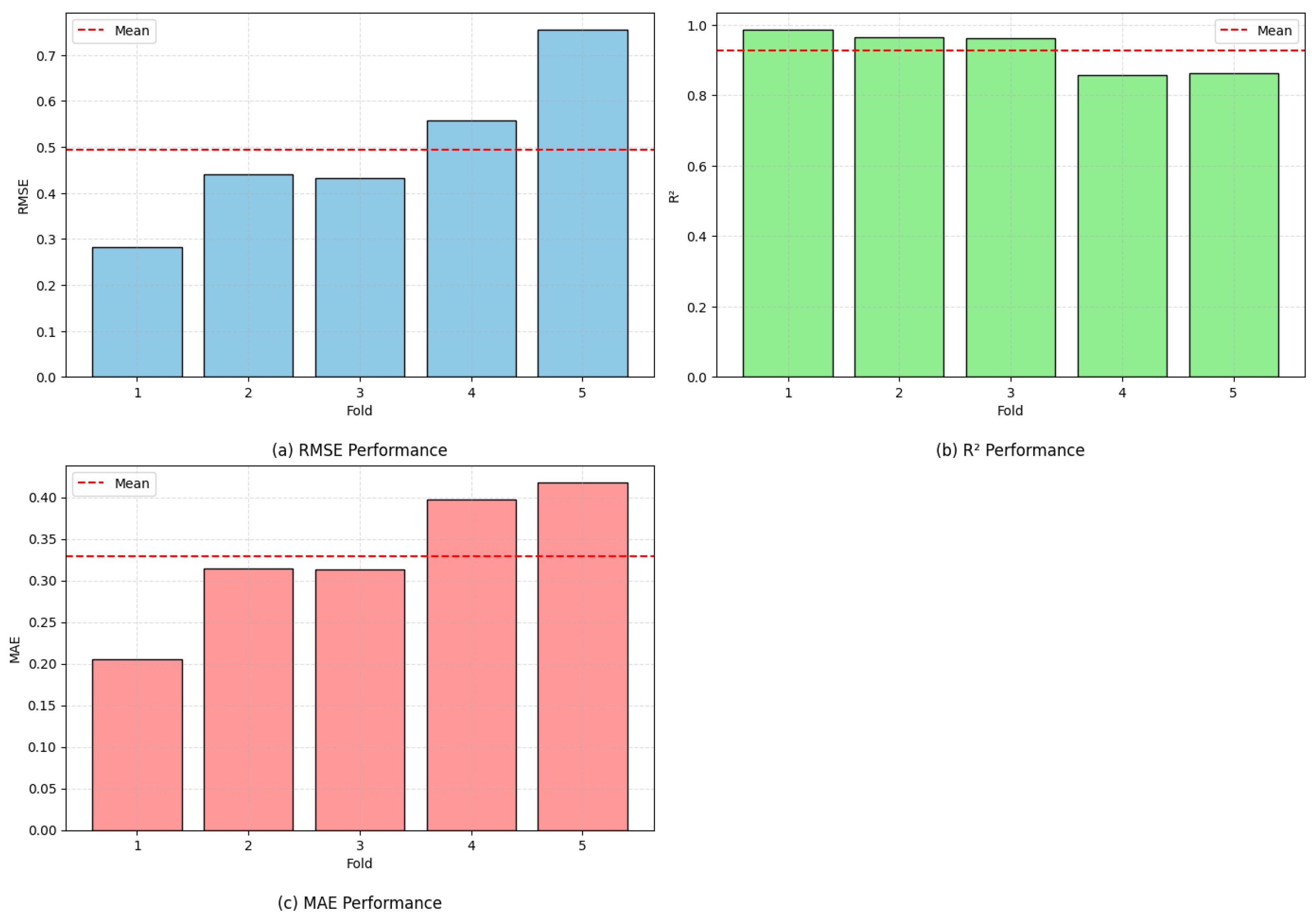 Water 17 03468 g009 Water 17 03468 g009