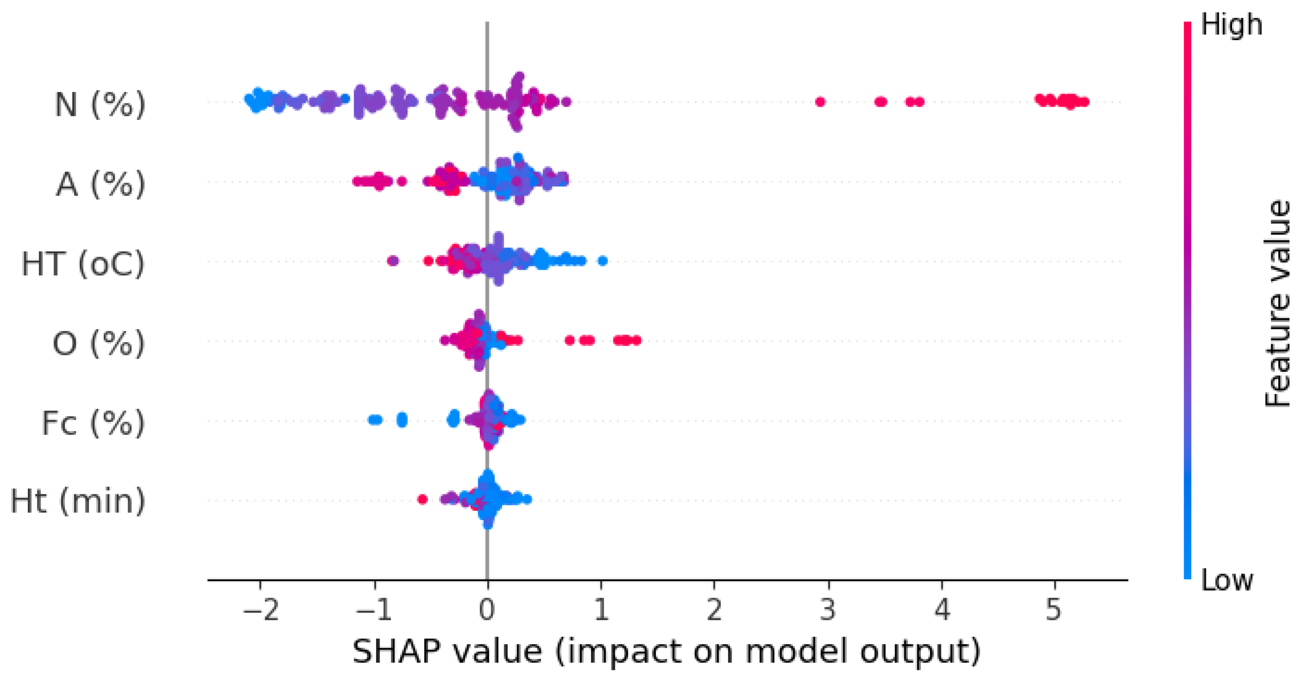 Water 17 03468 g010 Water 17 03468 g010