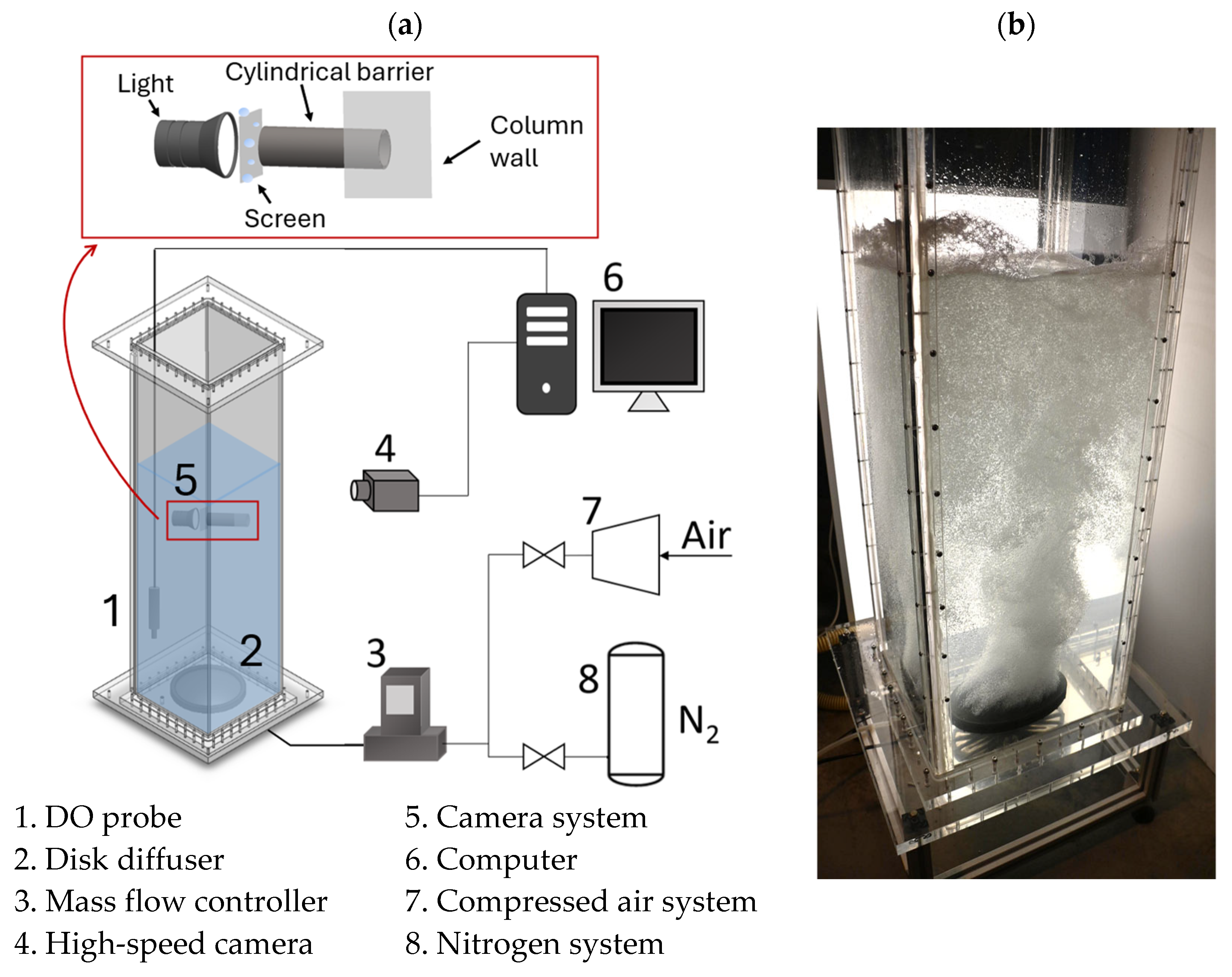 Water 17 03473 g001 Water 17 03473 g001