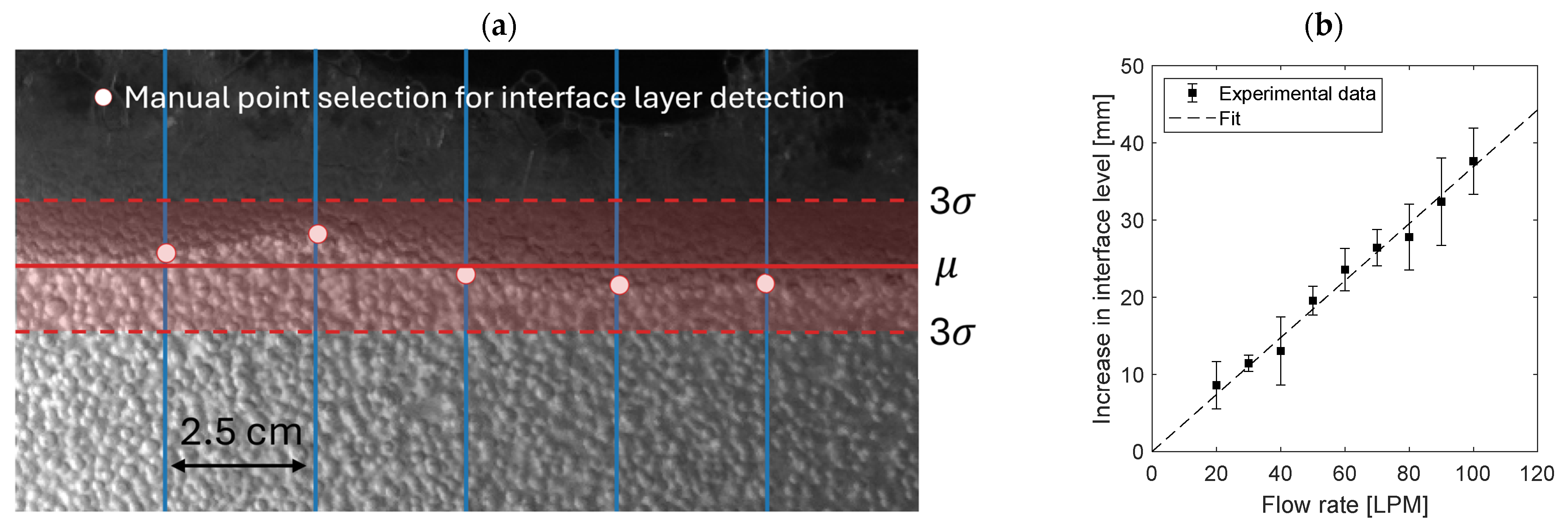 Water 17 03473 g003 Water 17 03473 g003