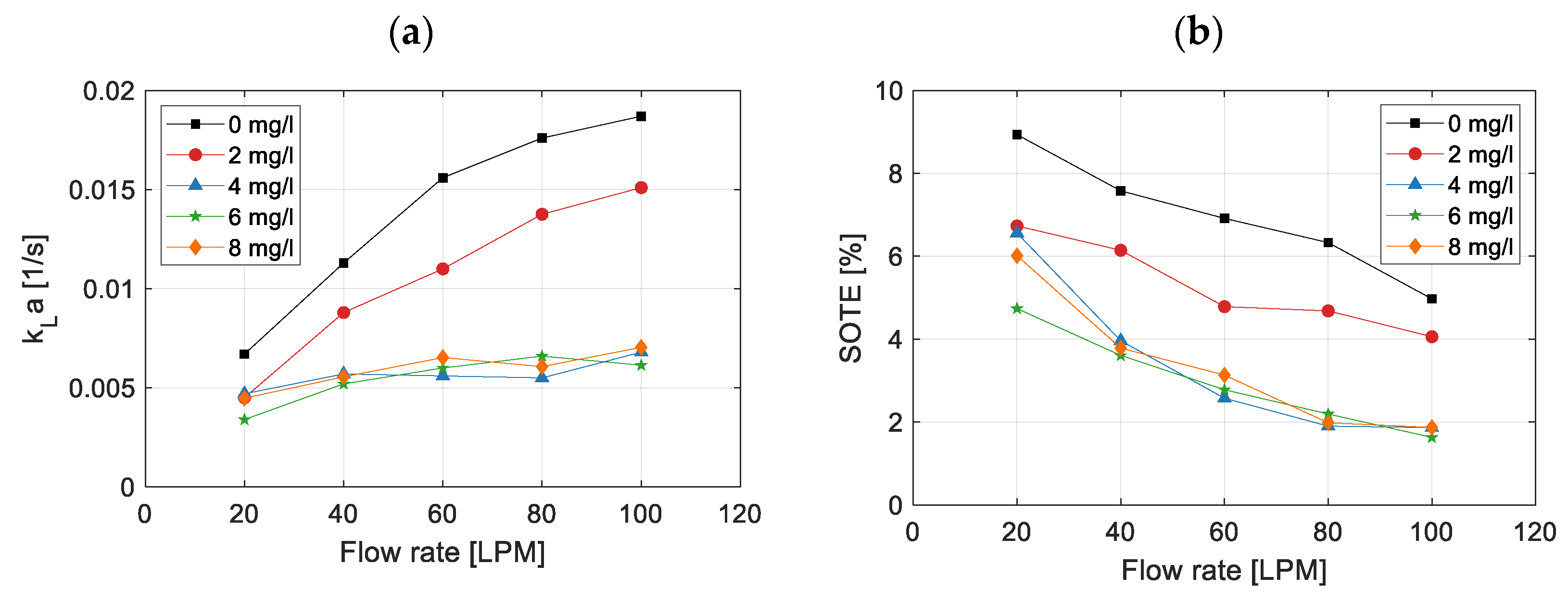 Water 17 03473 g004 Water 17 03473 g004
