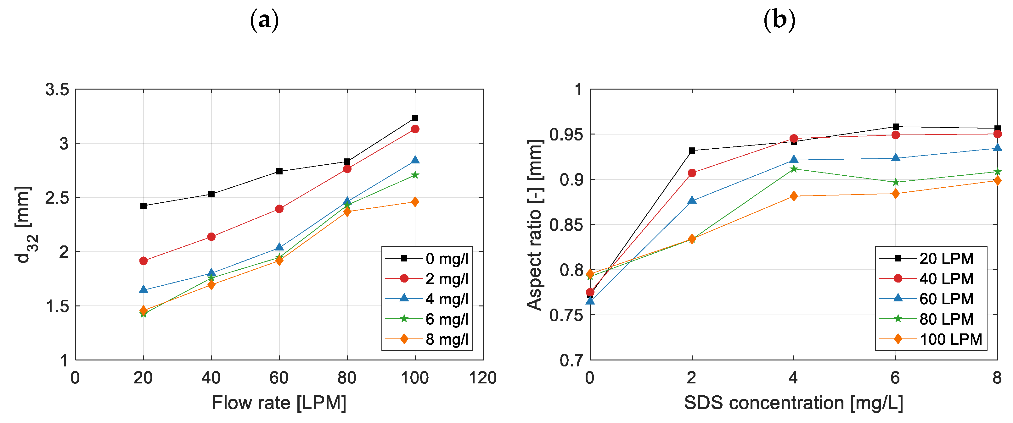 Water 17 03473 g005 Water 17 03473 g005