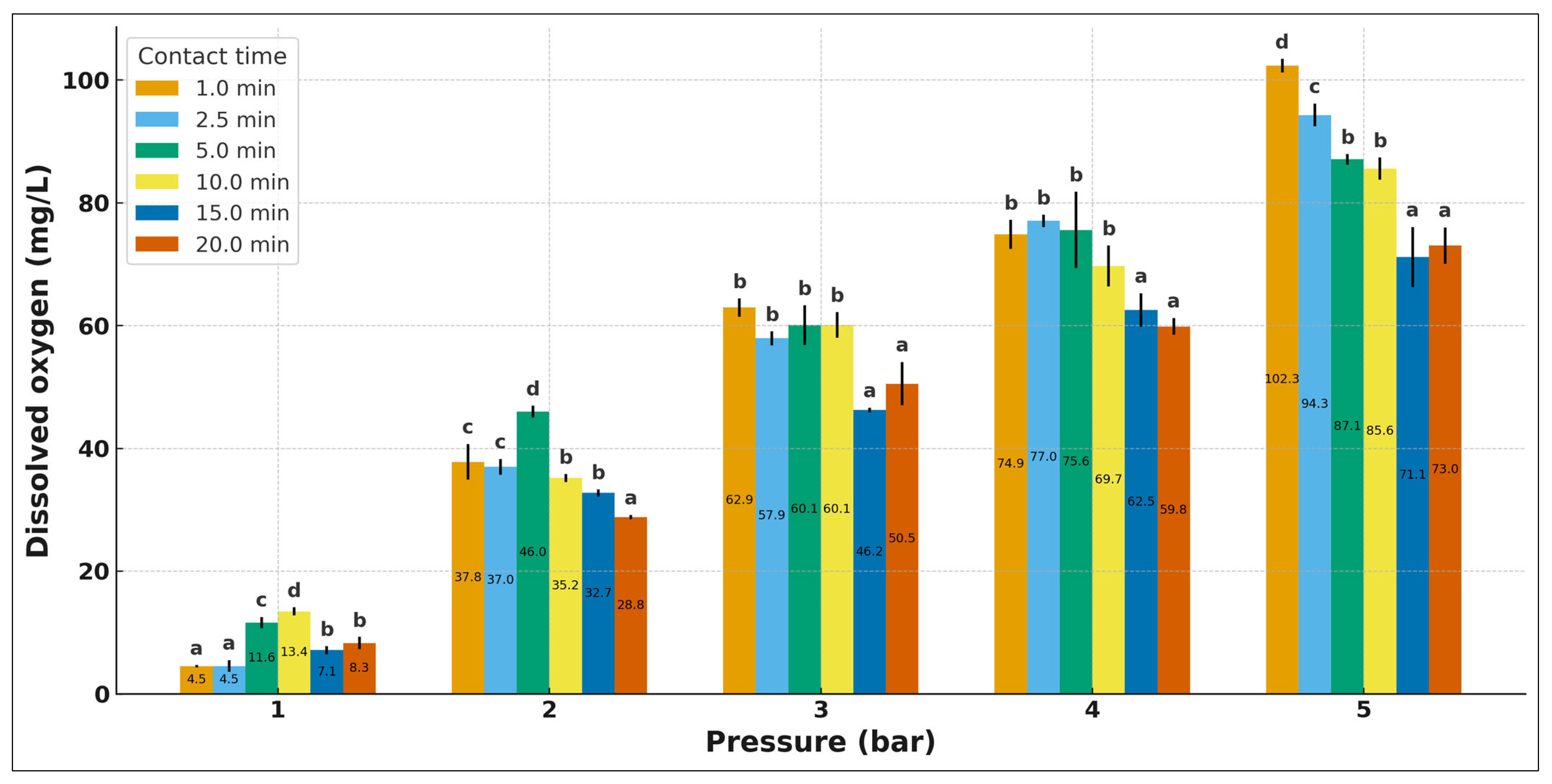 Water 17 03474 g002 Water 17 03474 g002