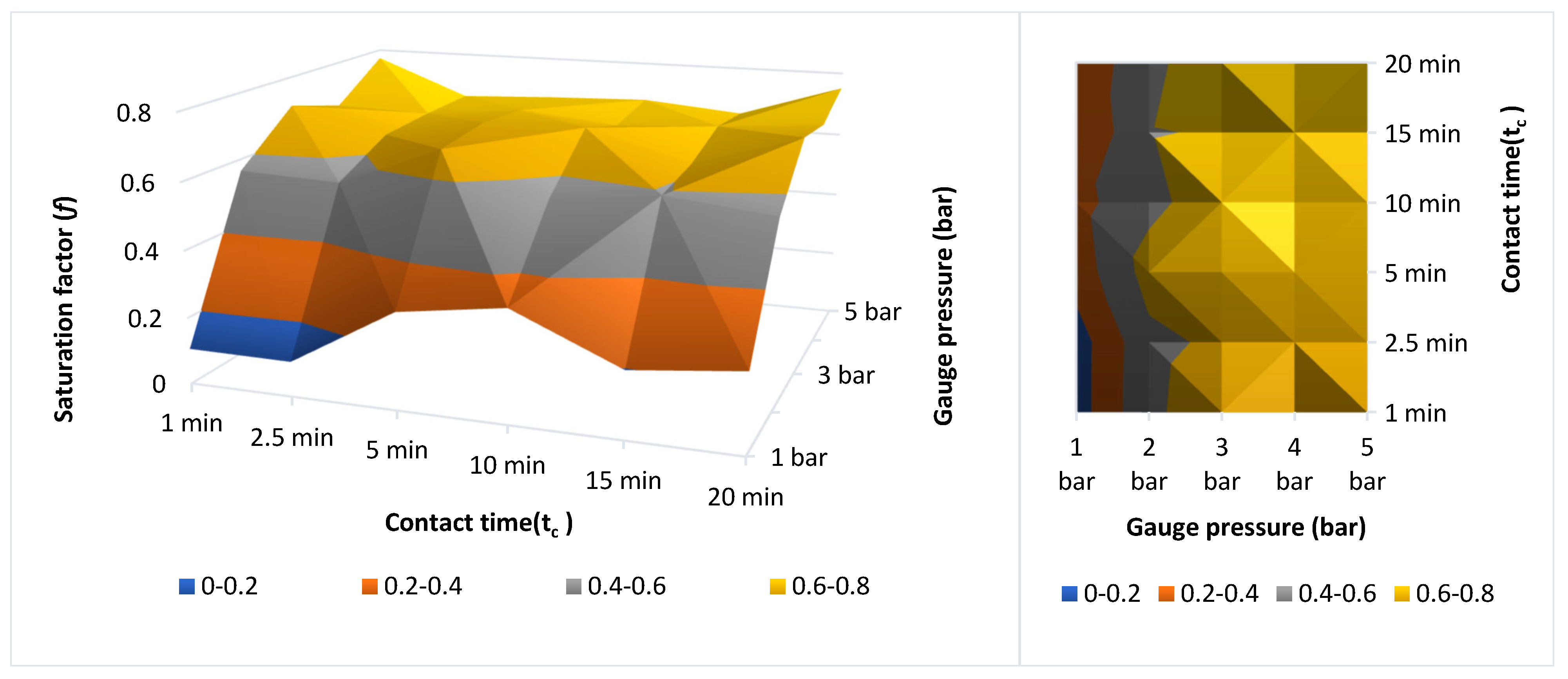 Water 17 03474 g003 Water 17 03474 g003