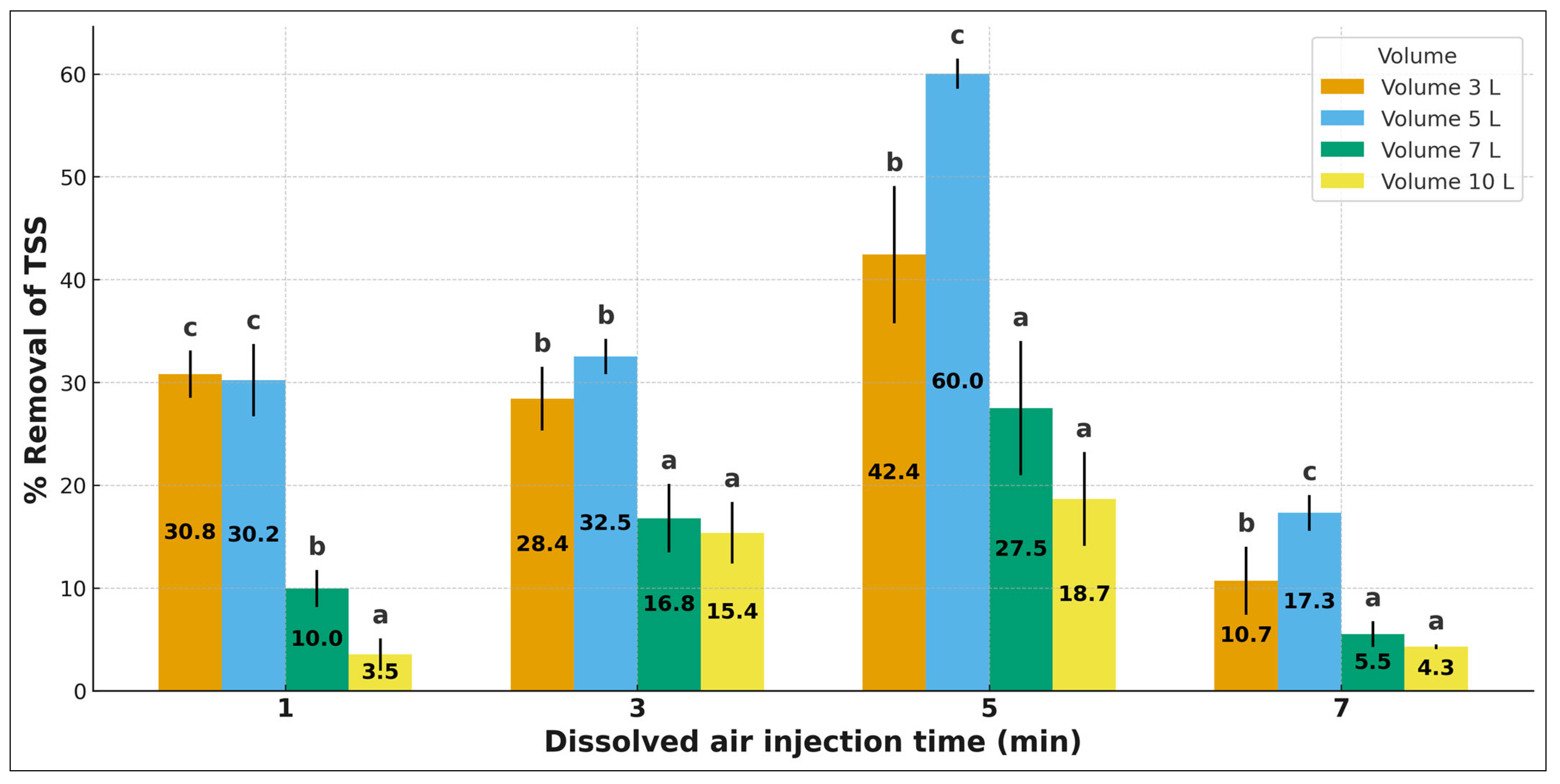 Water 17 03474 g005 Water 17 03474 g005