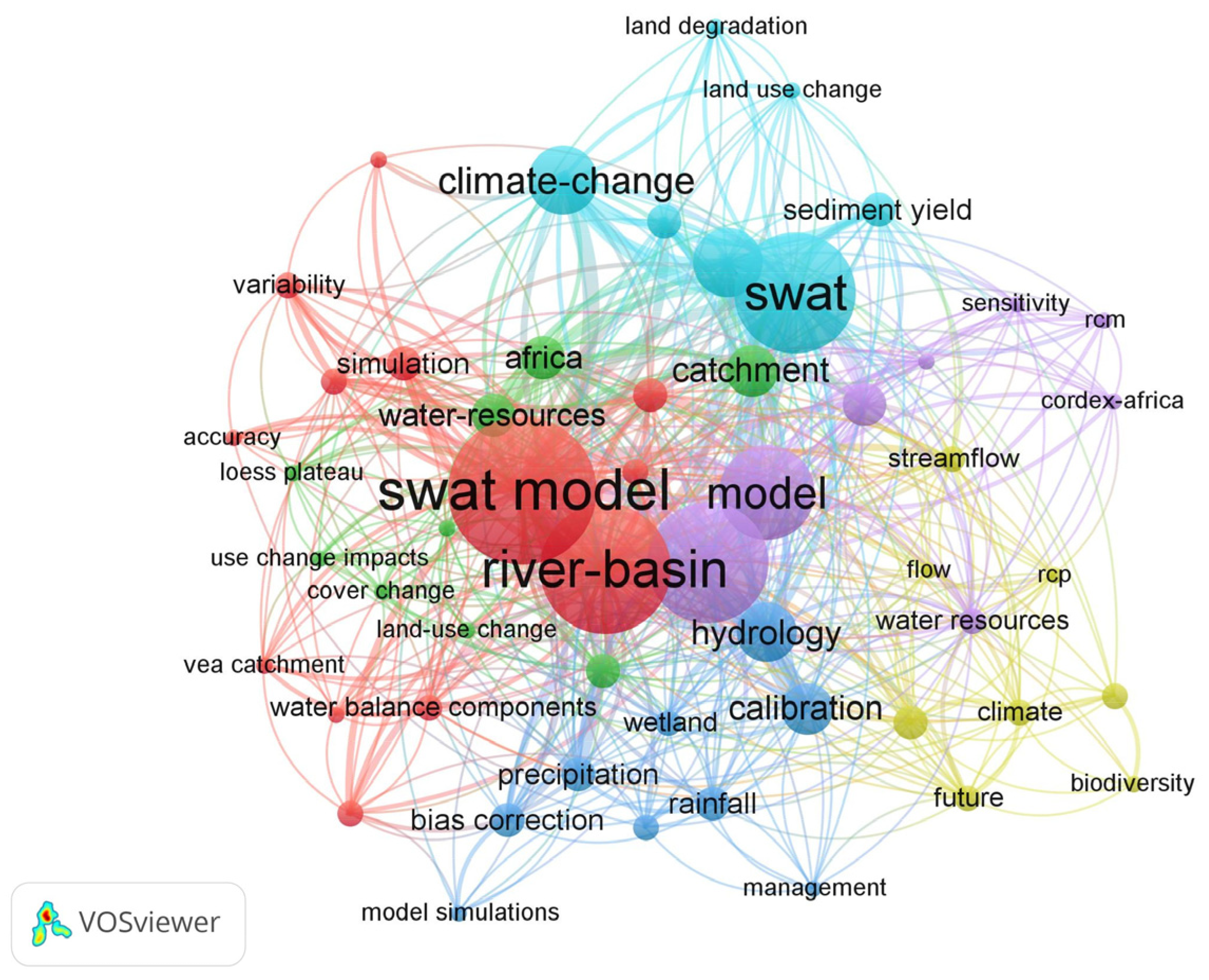 Water 17 03477 g001 Water 17 03477 g001