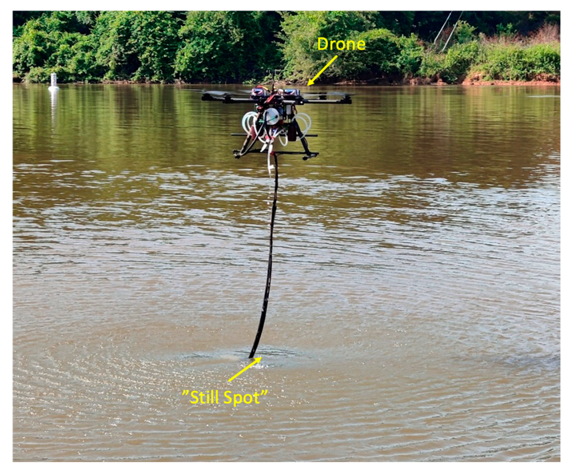 Water 17 03481 g001 Water 17 03481 g001