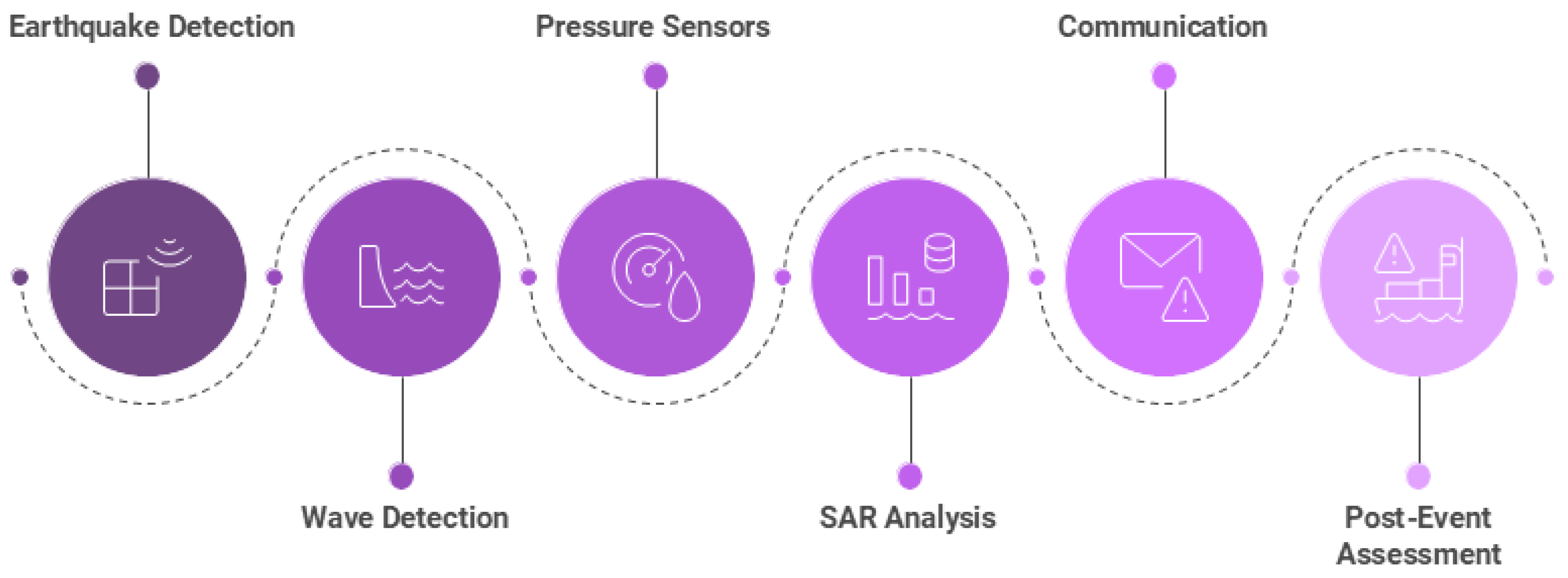 Water 17 03489 g001 Water 17 03489 g001
