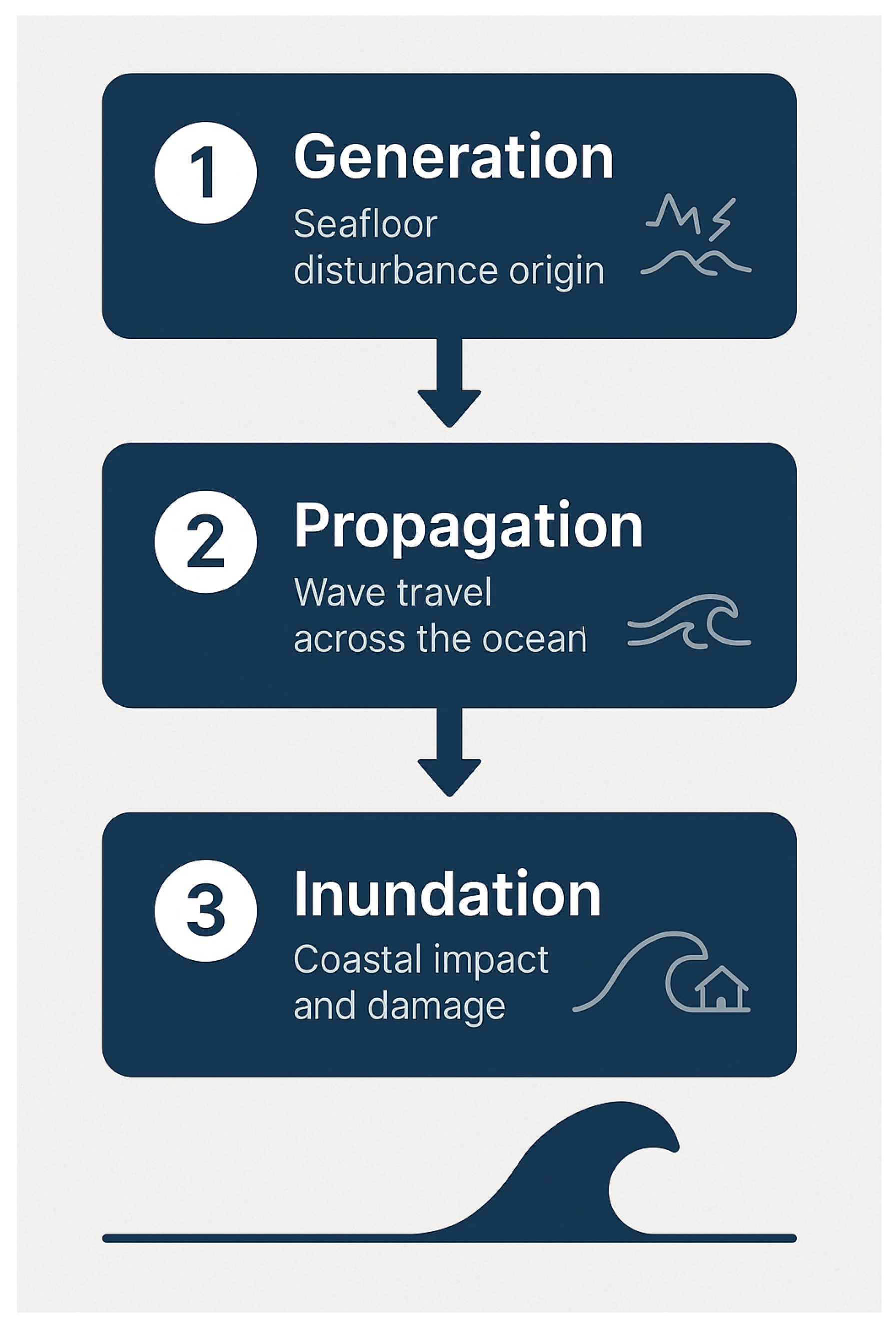 Water 17 03489 g002 Water 17 03489 g002