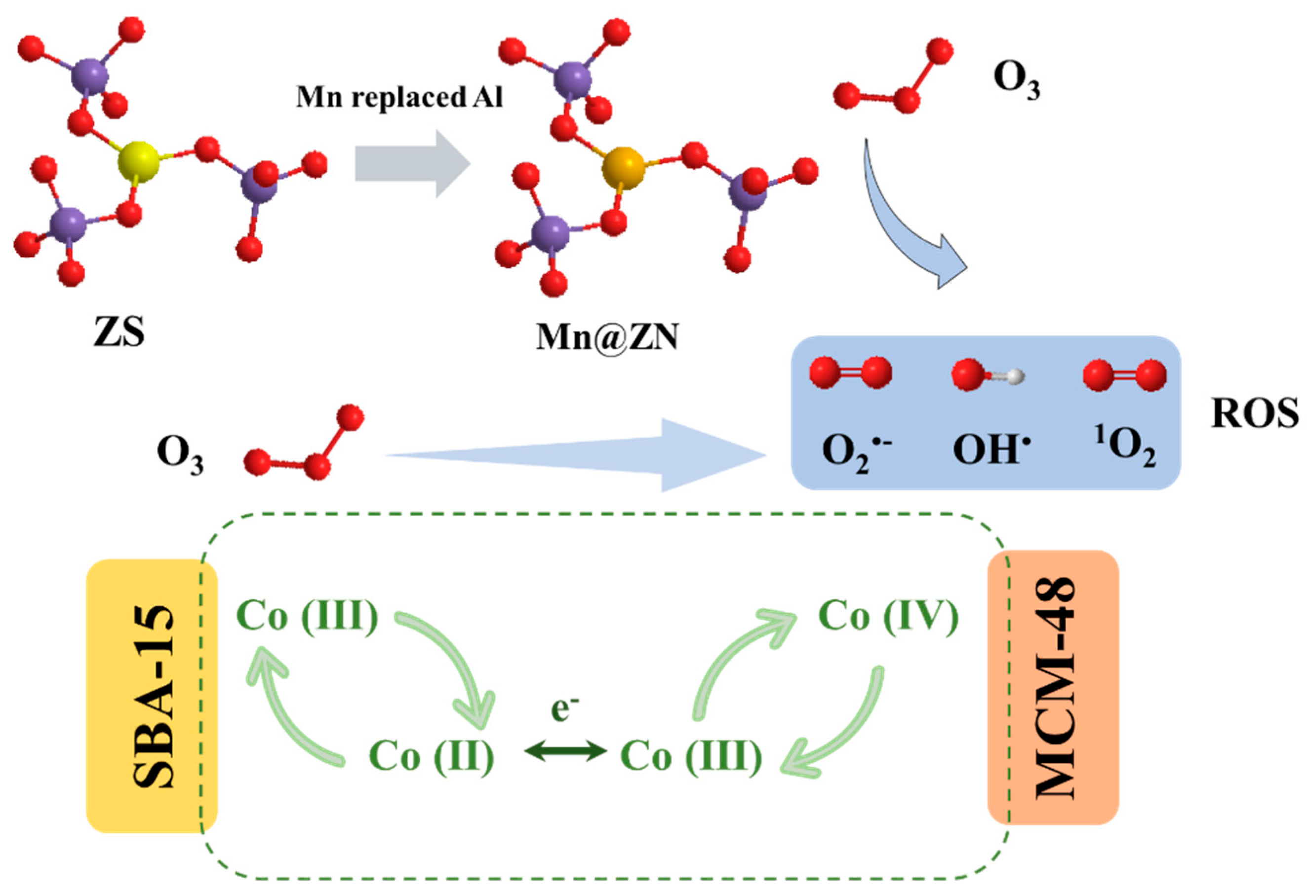 Water 17 03490 g004 Water 17 03490 g004