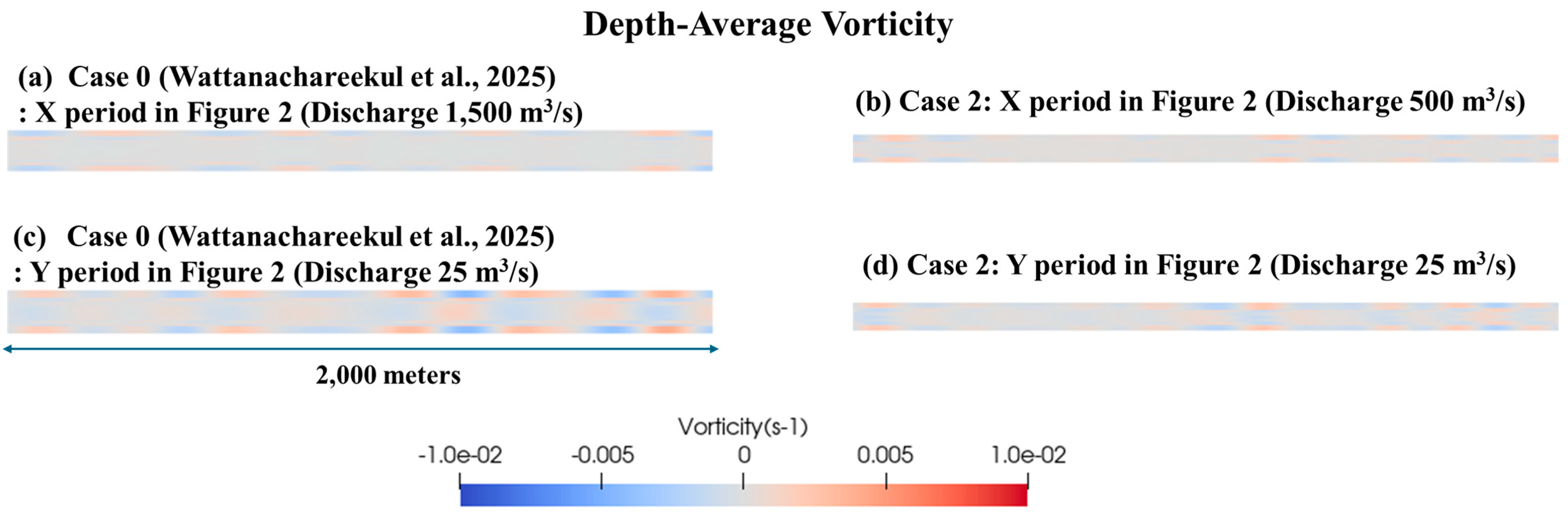 Water 17 03494 g010 Water 17 03494 g010