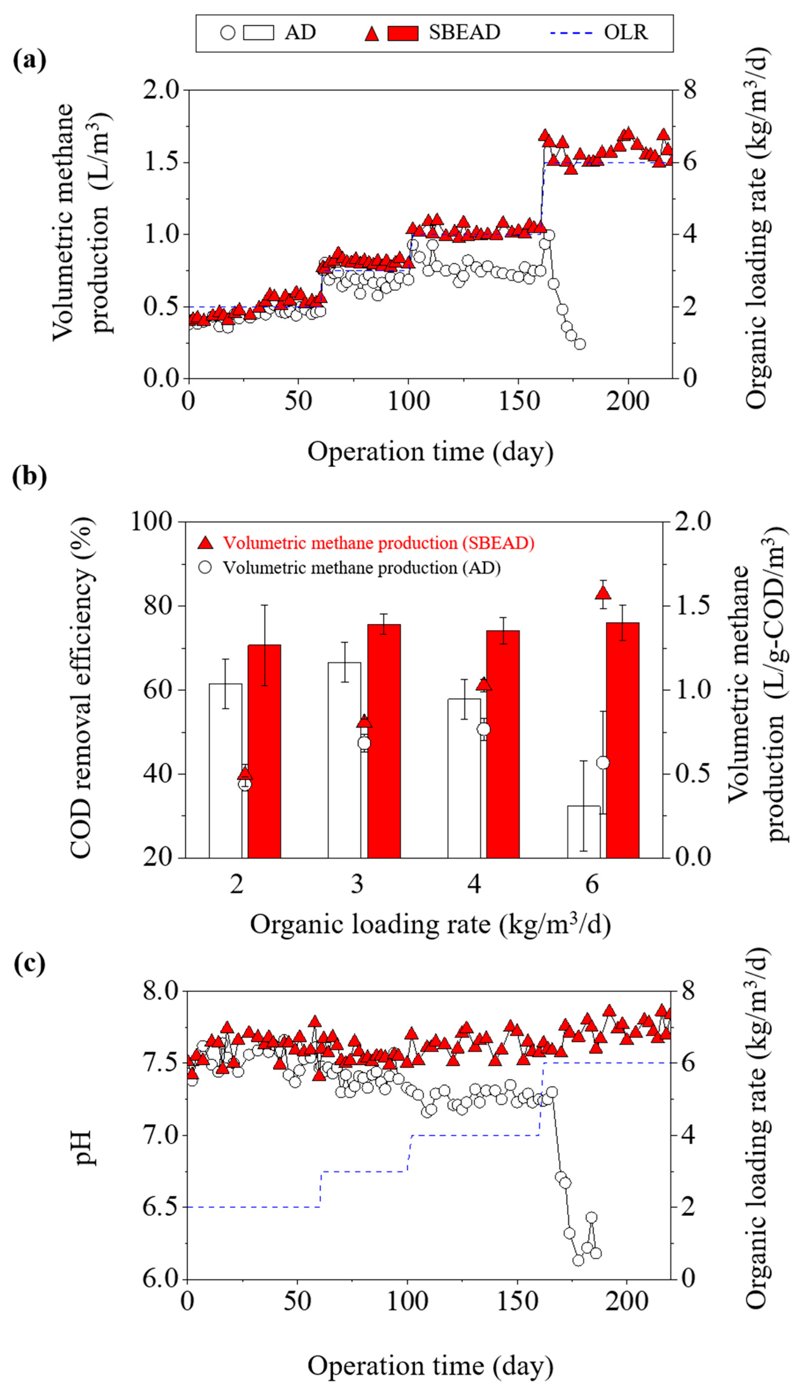 Water 17 03497 g002 Water 17 03497 g002