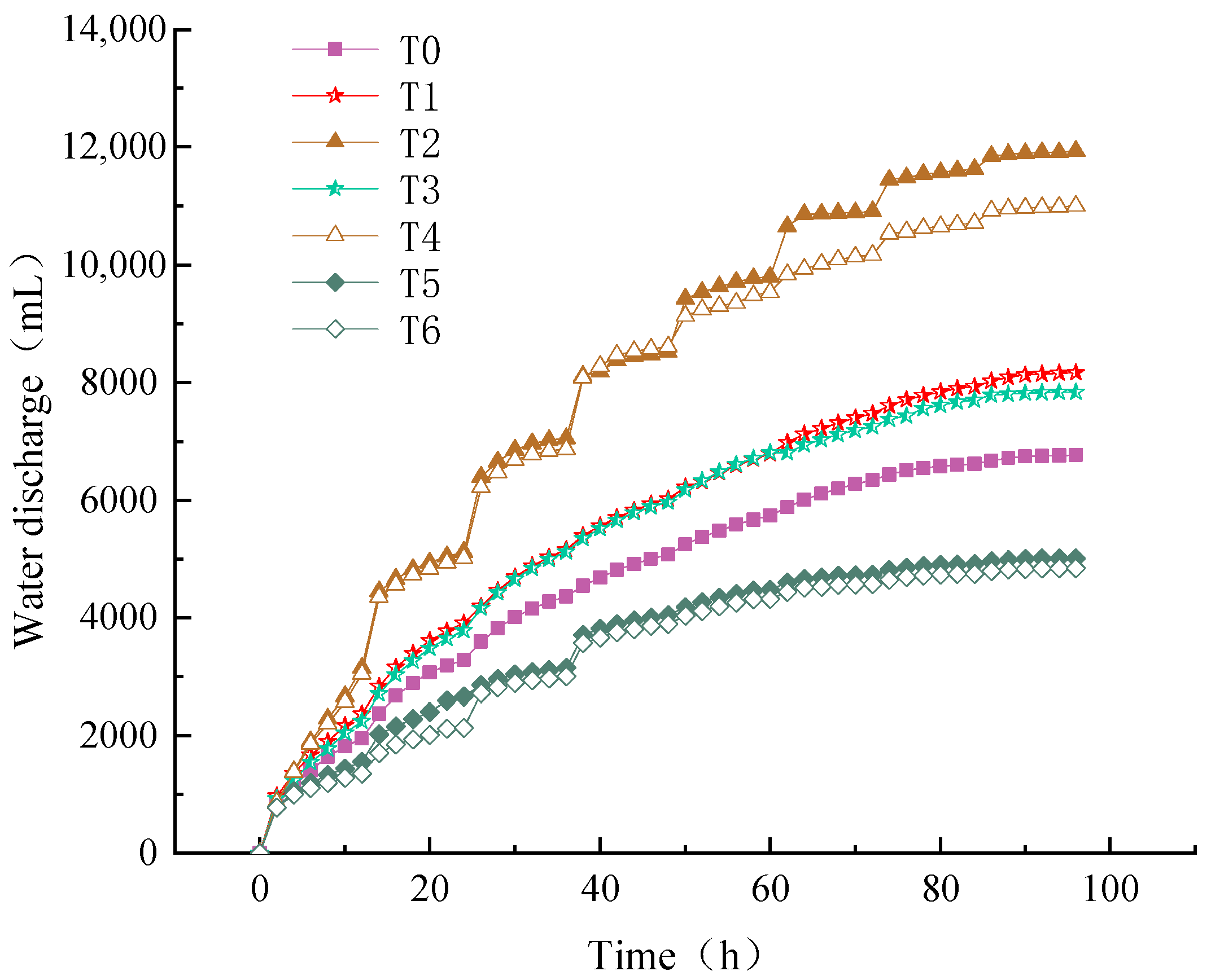 Water 17 03499 g004 Water 17 03499 g004