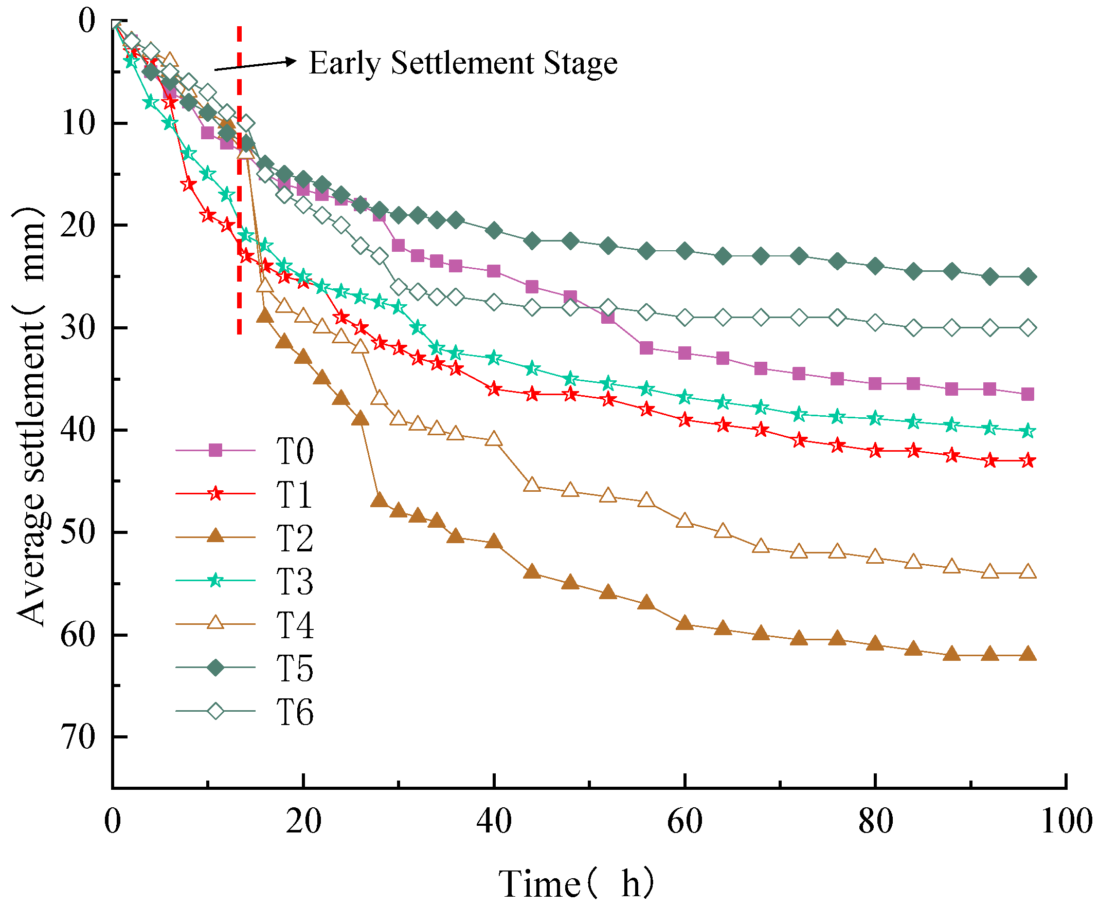 Water 17 03499 g005 Water 17 03499 g005