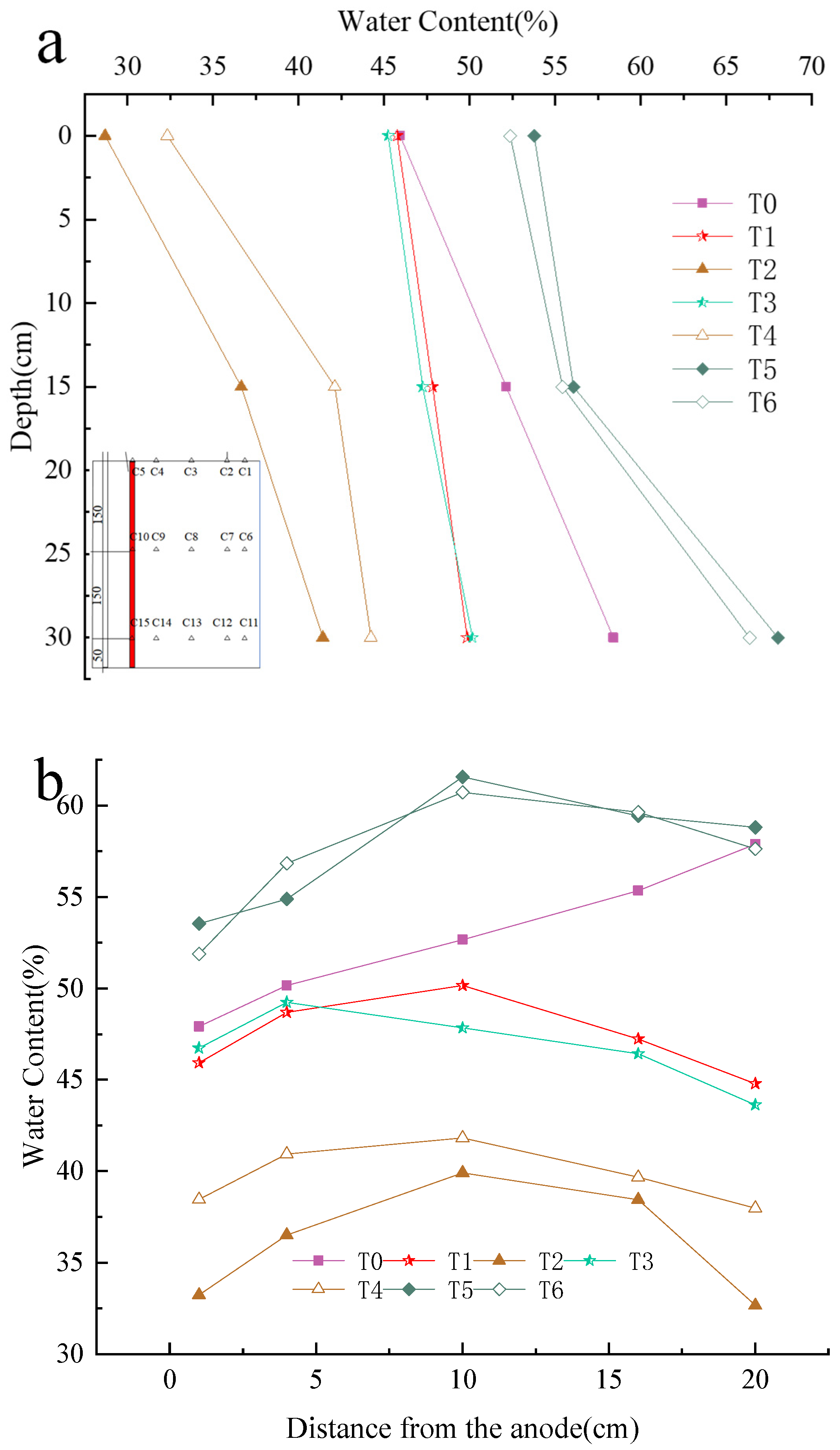 Water 17 03499 g009 Water 17 03499 g009