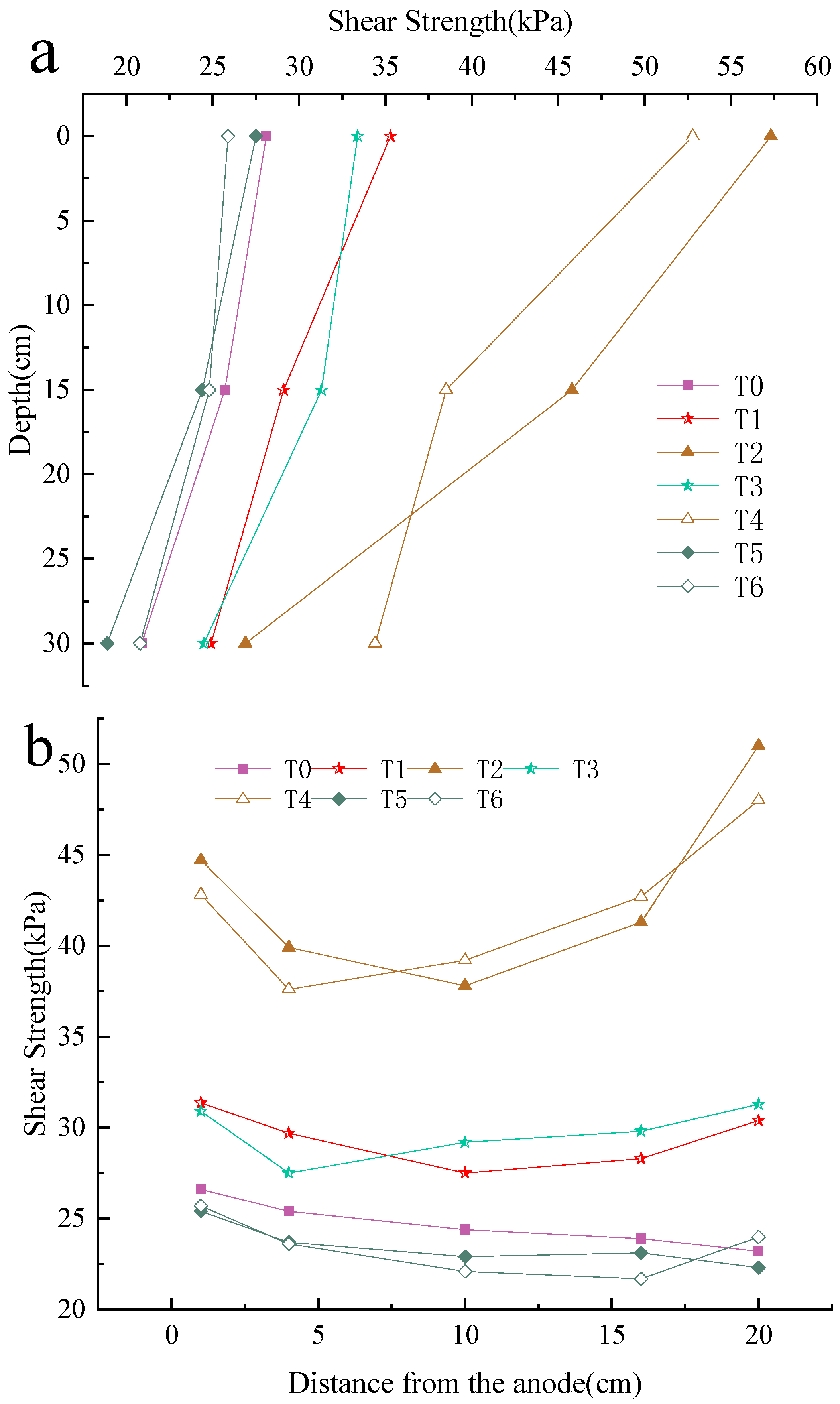 Water 17 03499 g010 Water 17 03499 g010