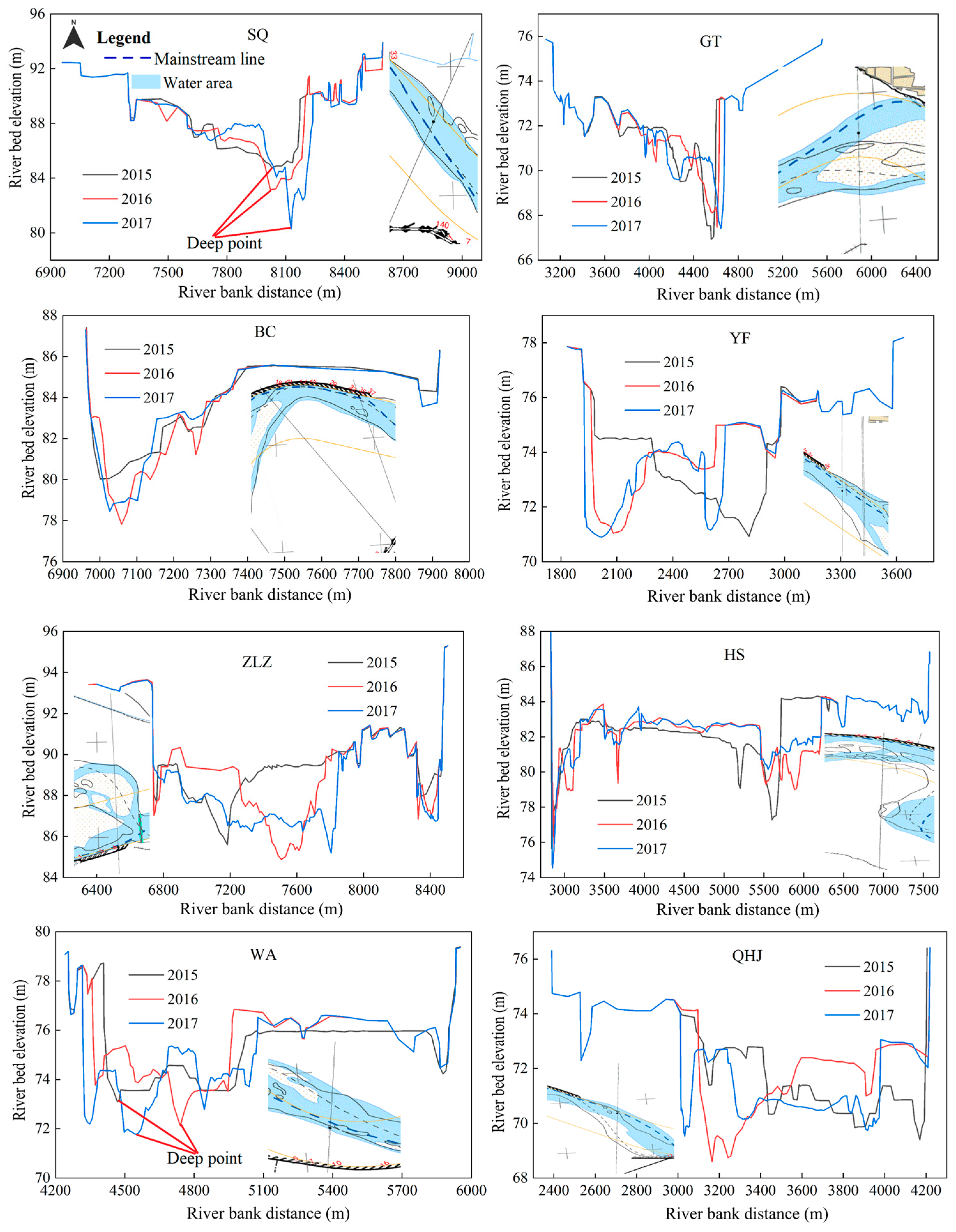 Water 17 03509 g005 Water 17 03509 g005