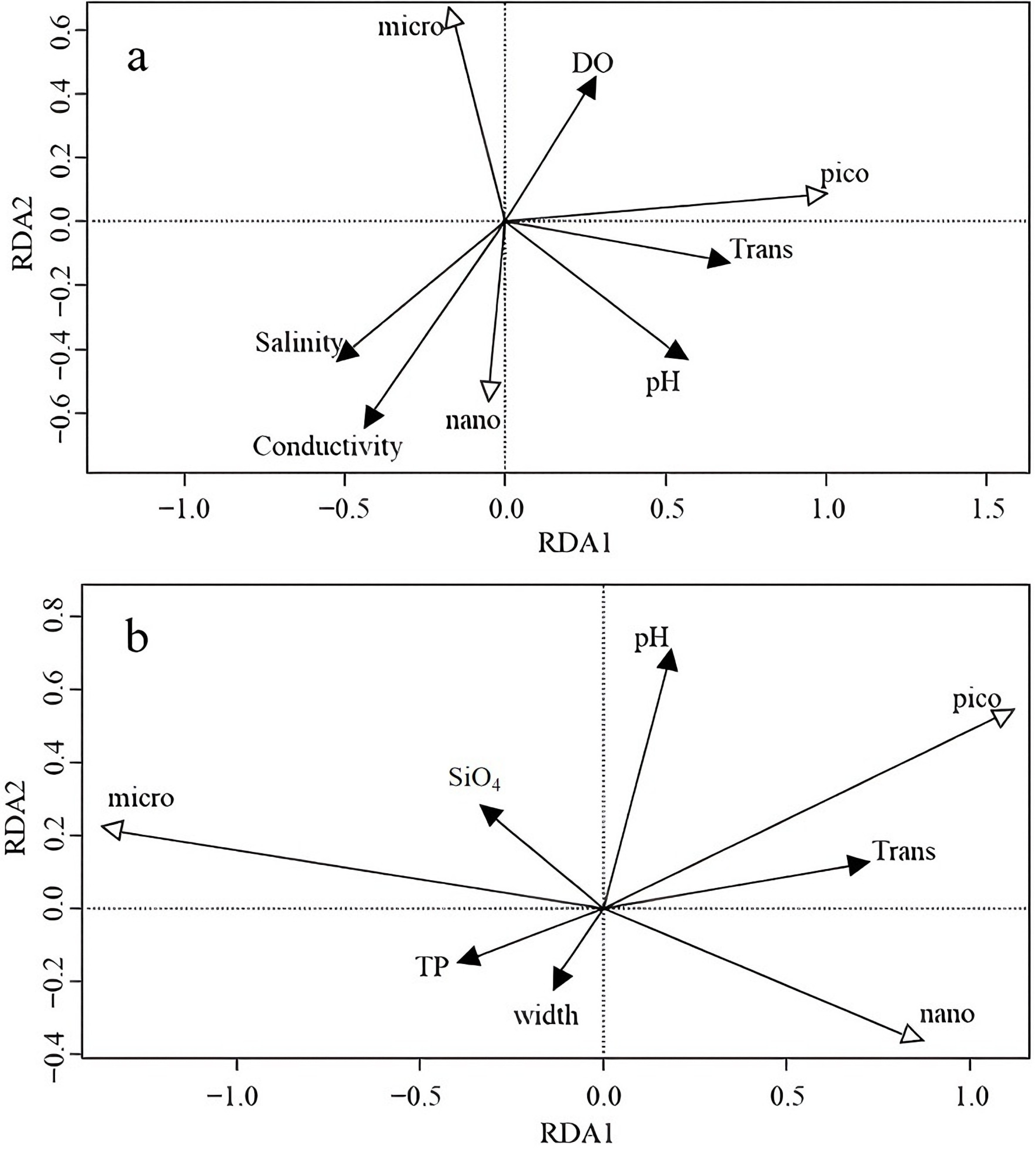 Water 17 03513 g006 Water 17 03513 g006