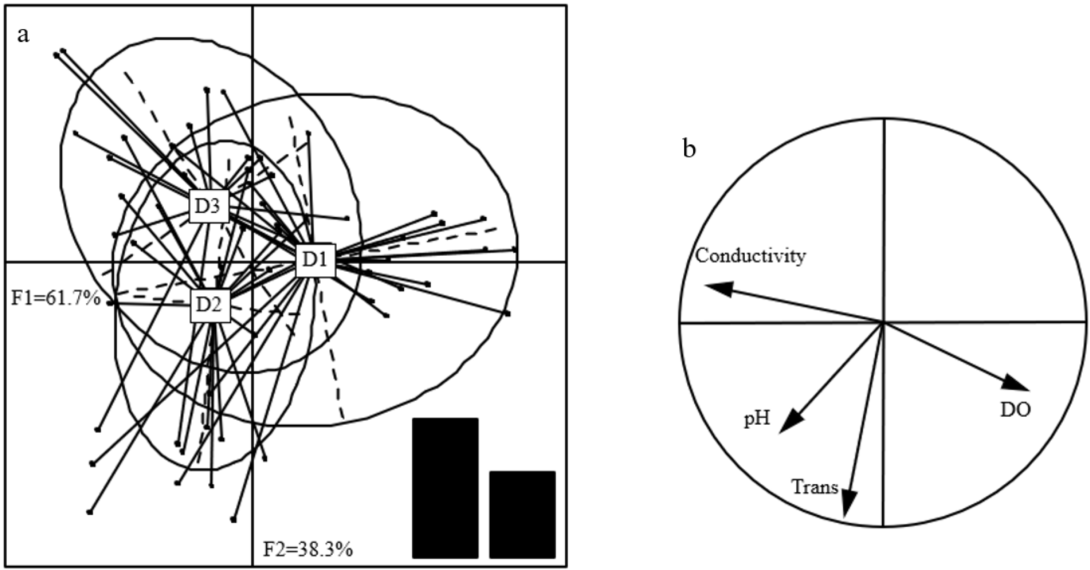 Water 17 03513 g009 Water 17 03513 g009