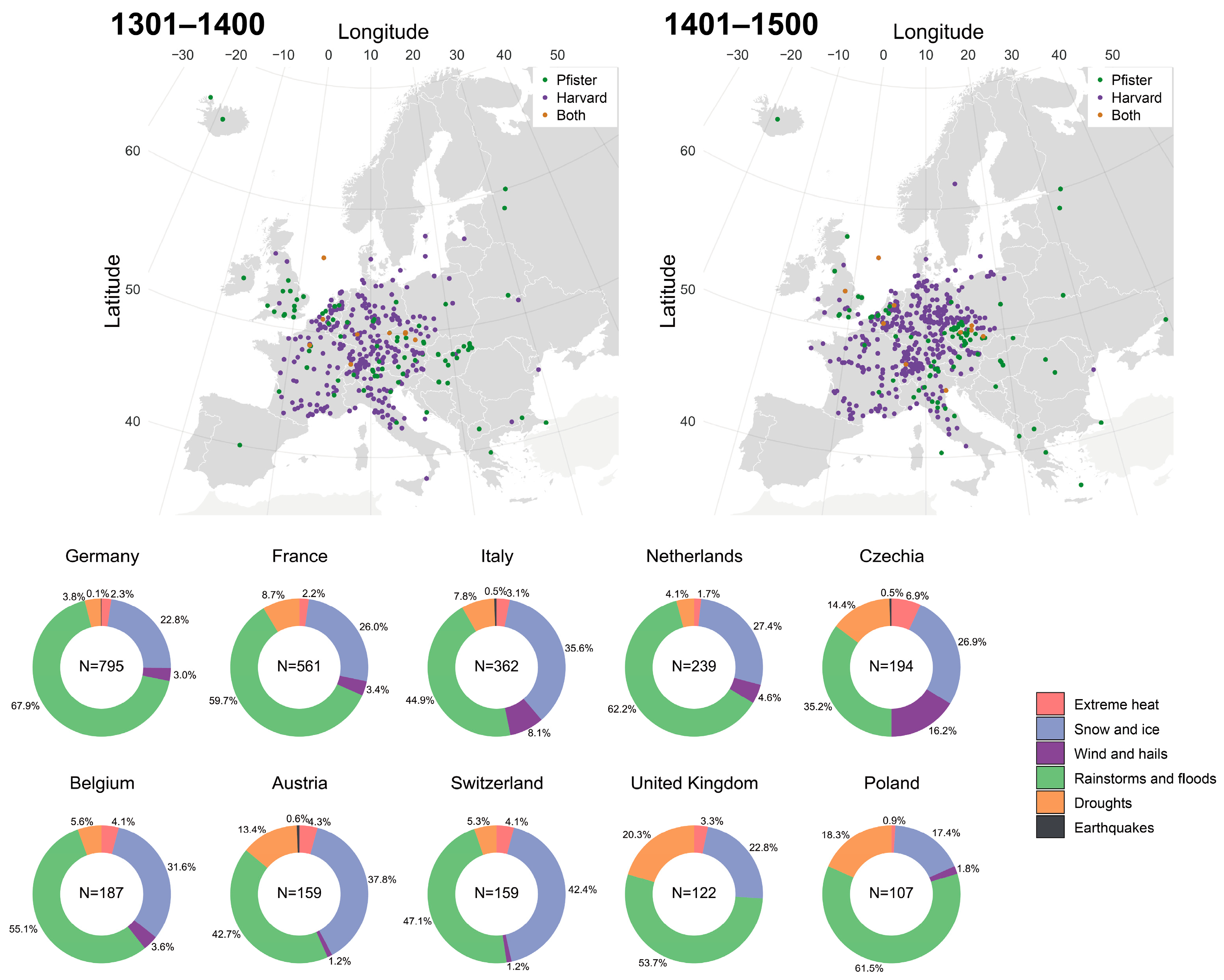 Water 17 03520 g005 Water 17 03520 g005