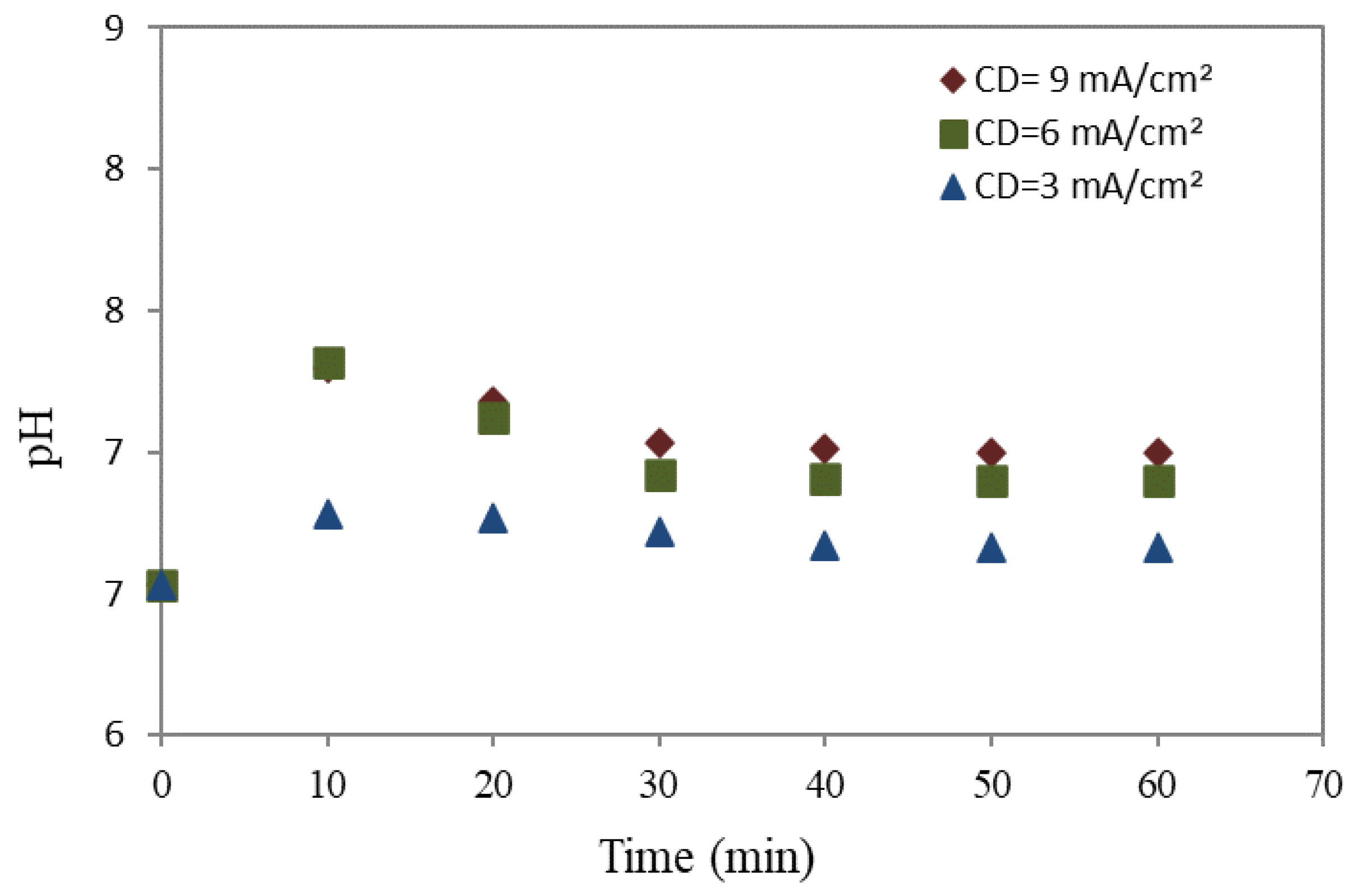 Water 17 03529 g004 Water 17 03529 g004