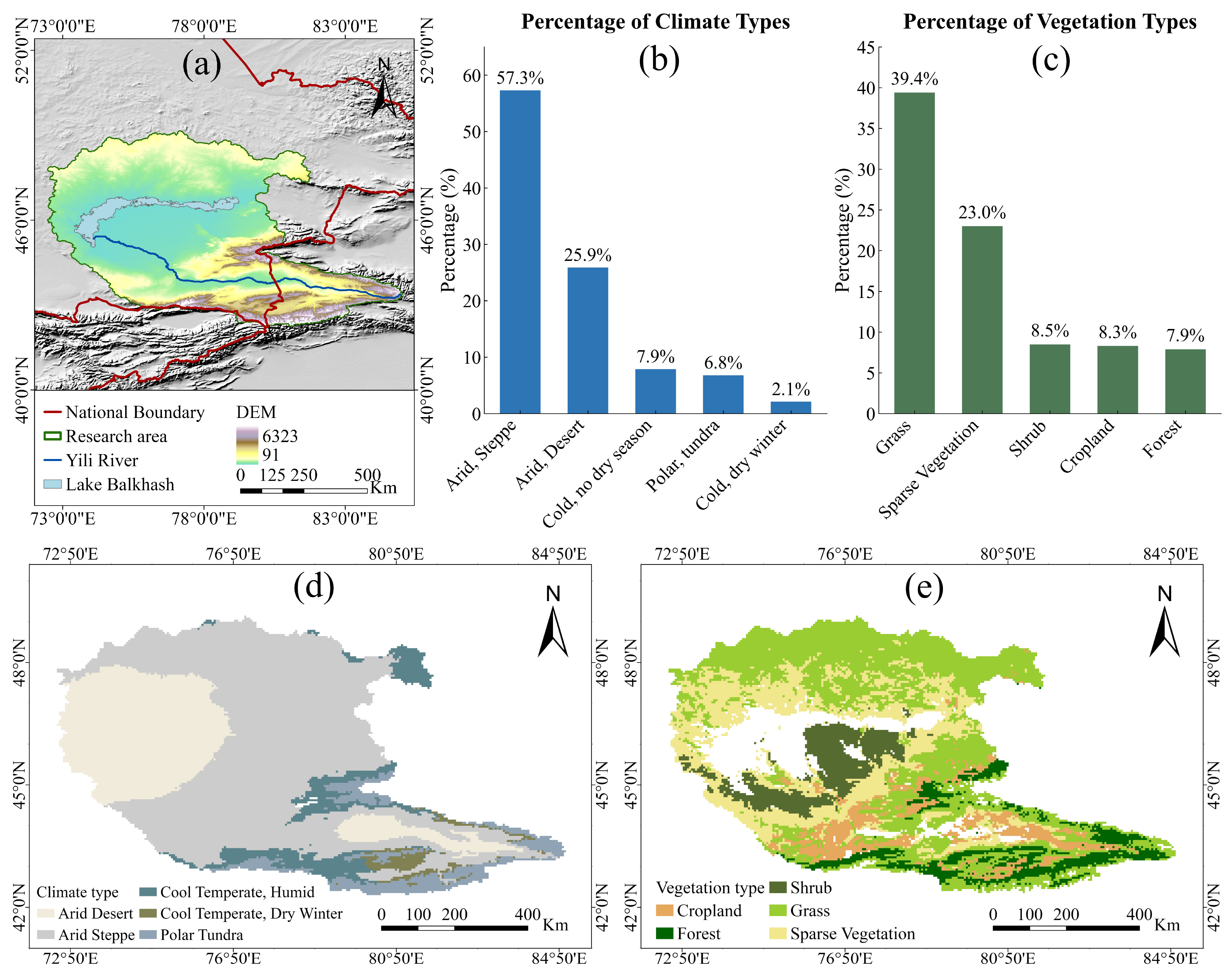Water 17 03535 g001 Water 17 03535 g001