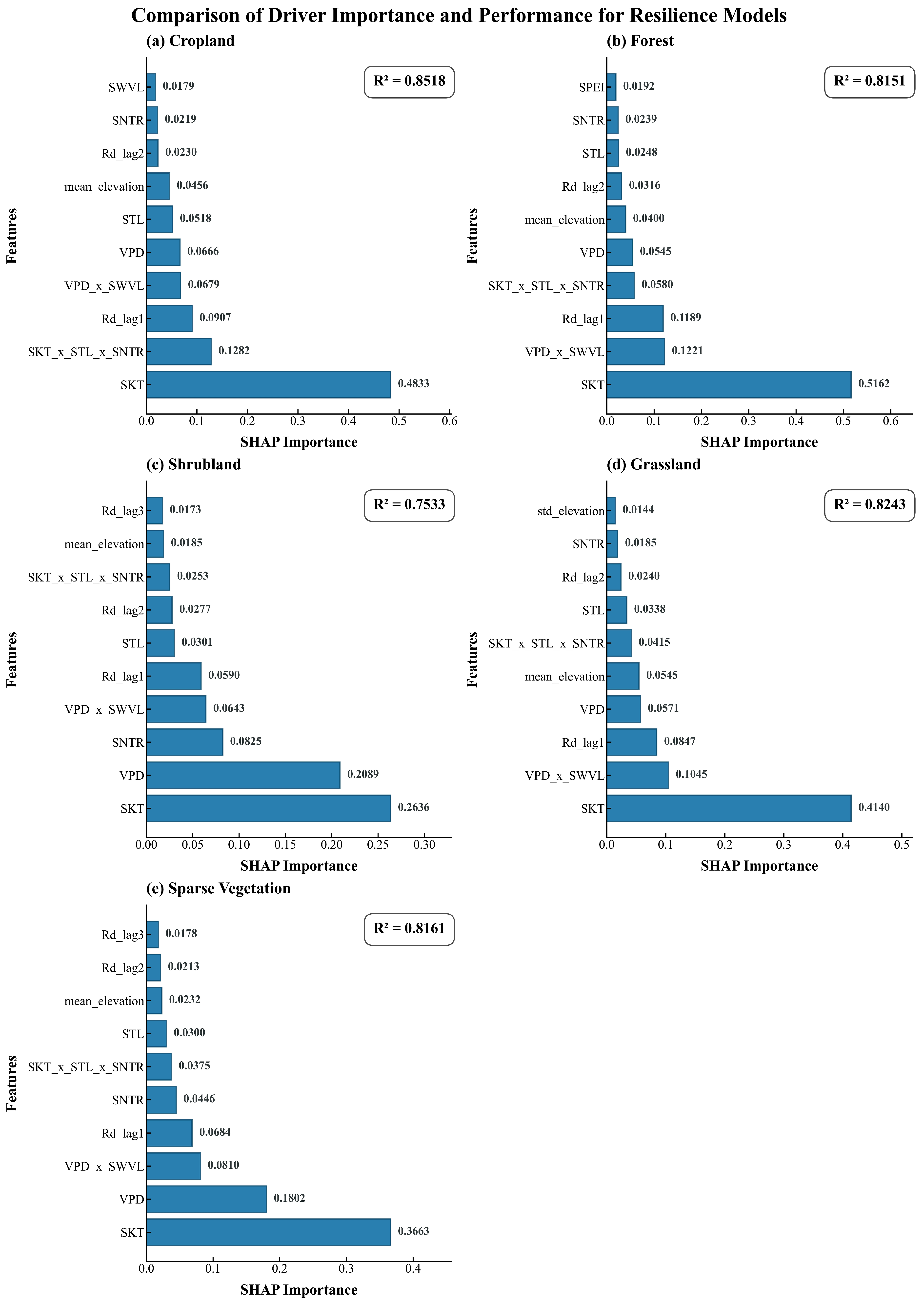 Water 17 03535 g007 Water 17 03535 g007