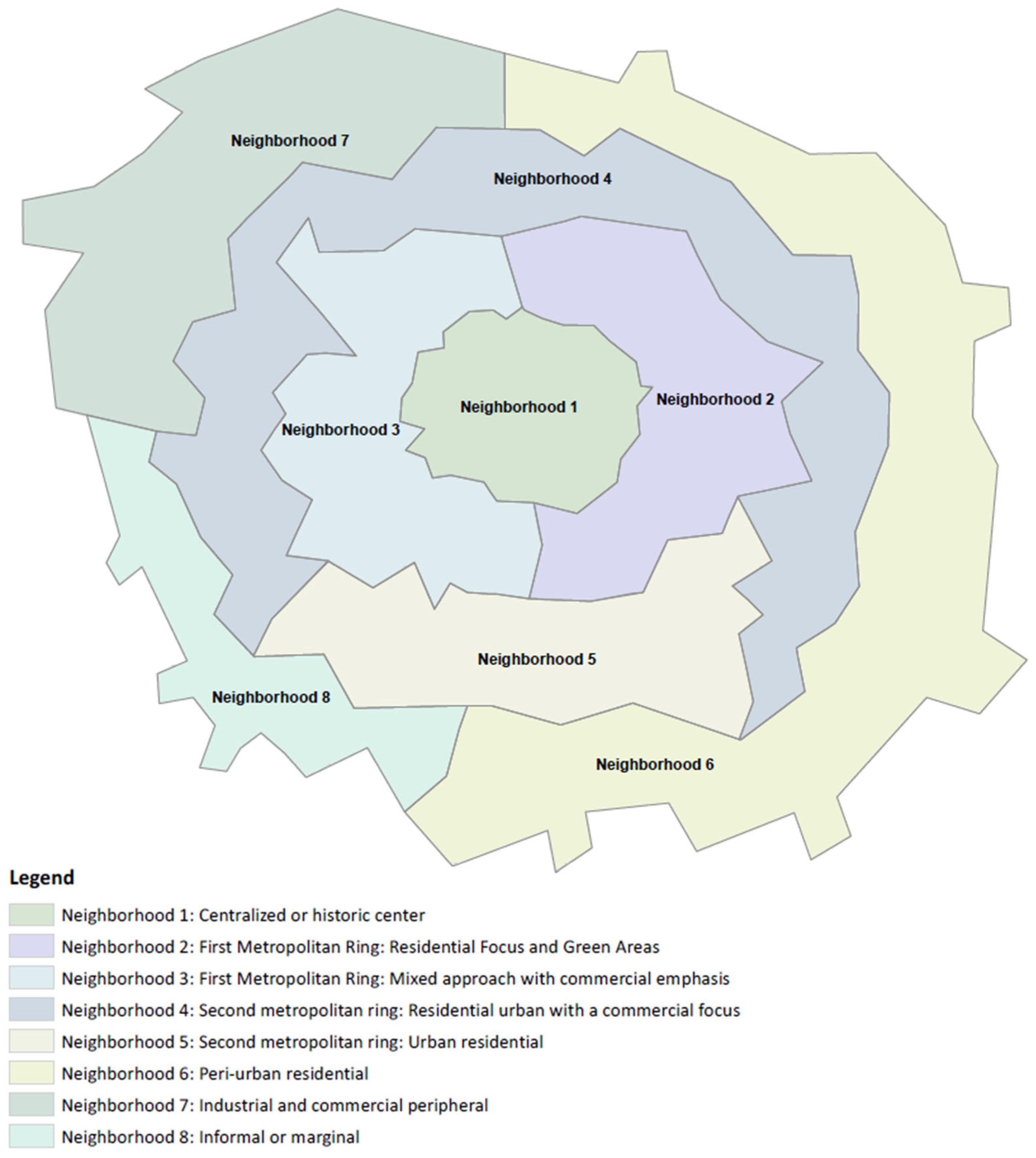 Water 17 03538 g002 Water 17 03538 g002