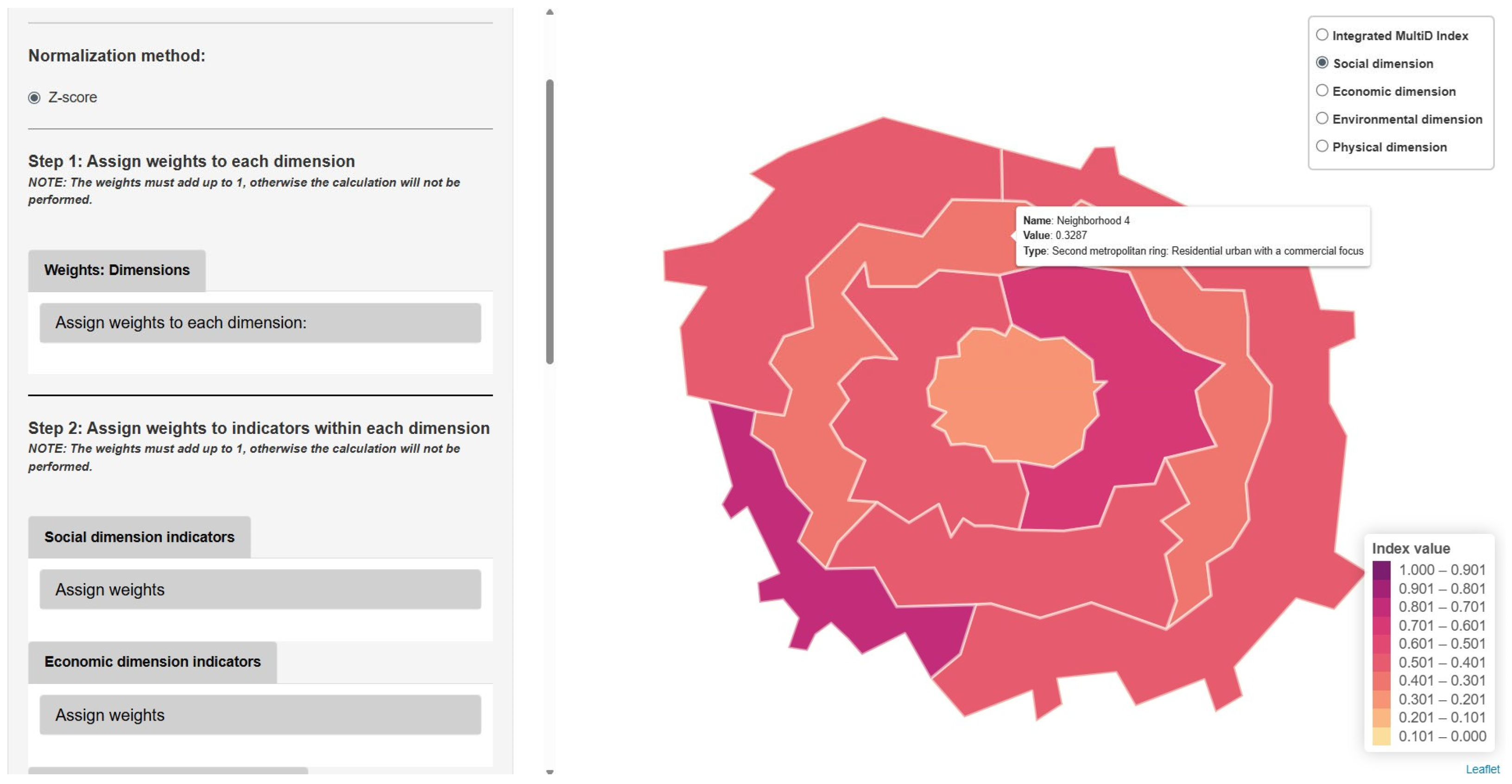 Water 17 03538 g003 Water 17 03538 g003