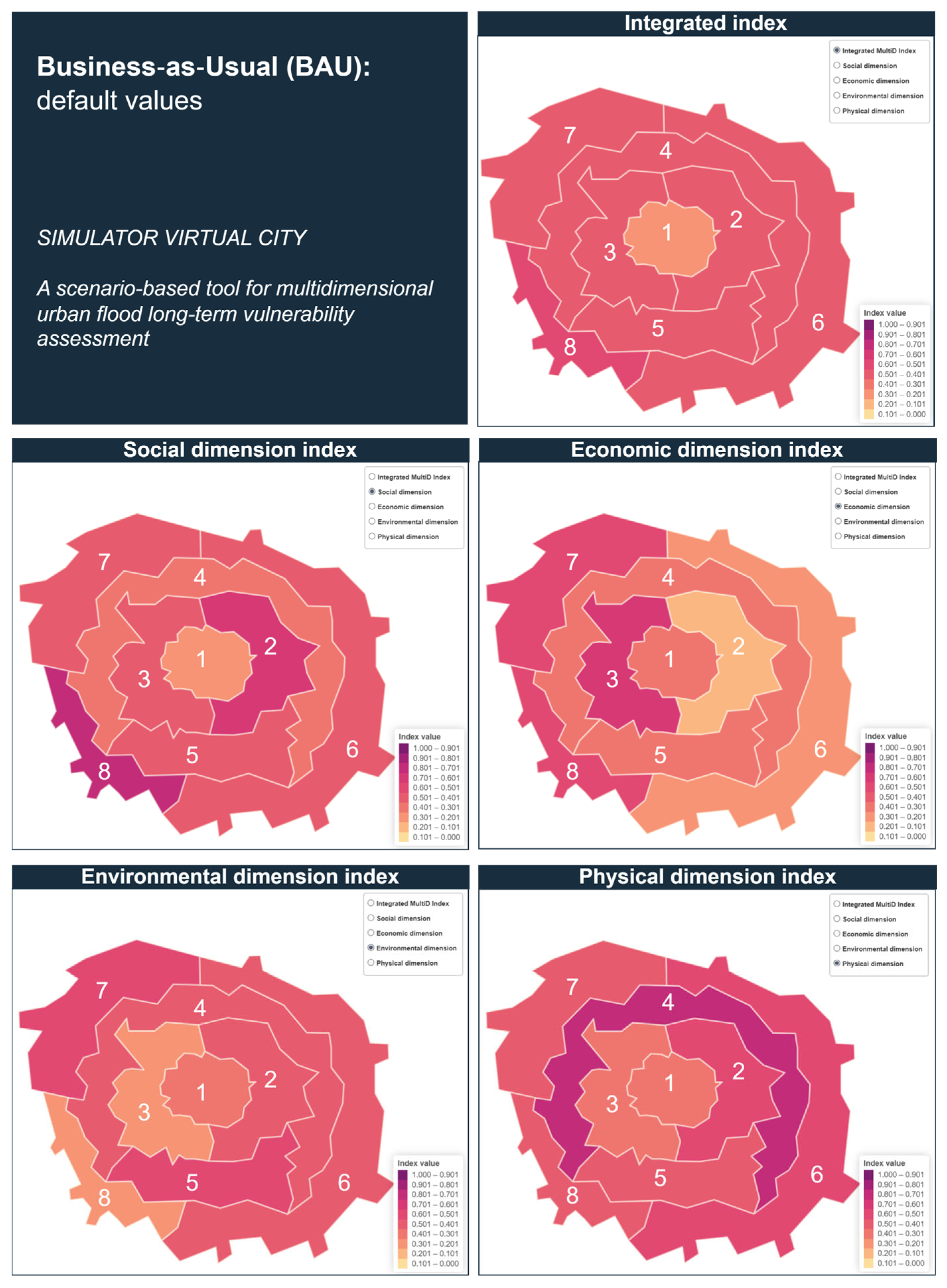 Water 17 03538 g004 Water 17 03538 g004