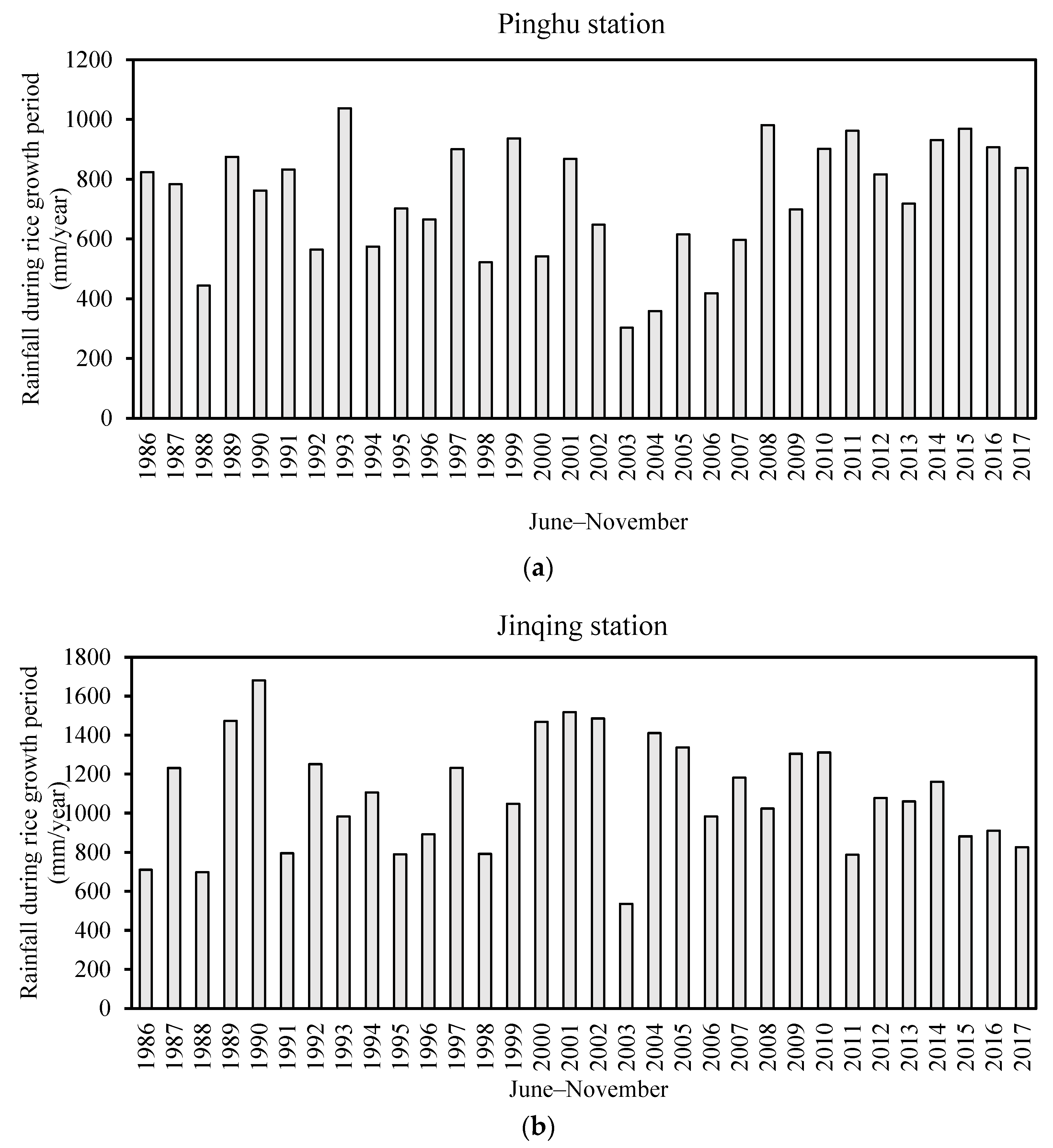 Water 17 03542 g001a Water 17 03542 g001a